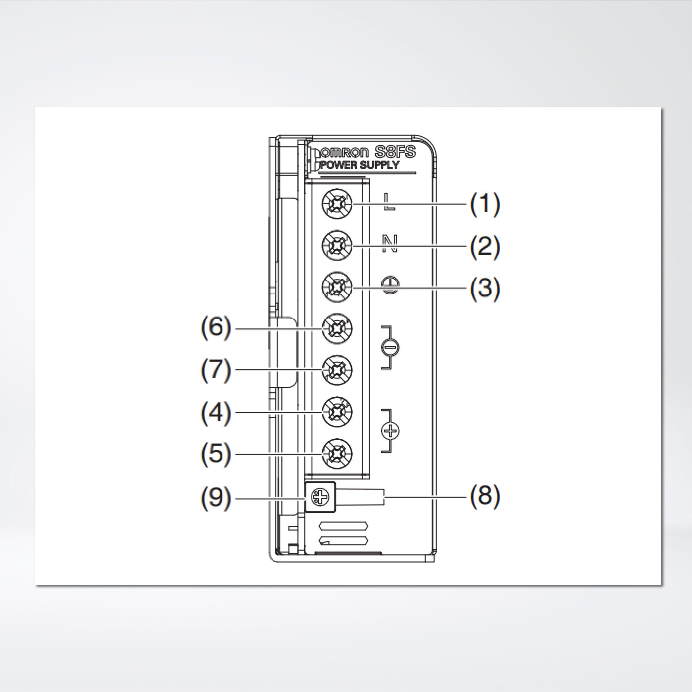 S8FS-G10005C Switch Mode Power Supply Superior Basic Performance, 100 W, 5 VDC, direct mounting - Riverplus