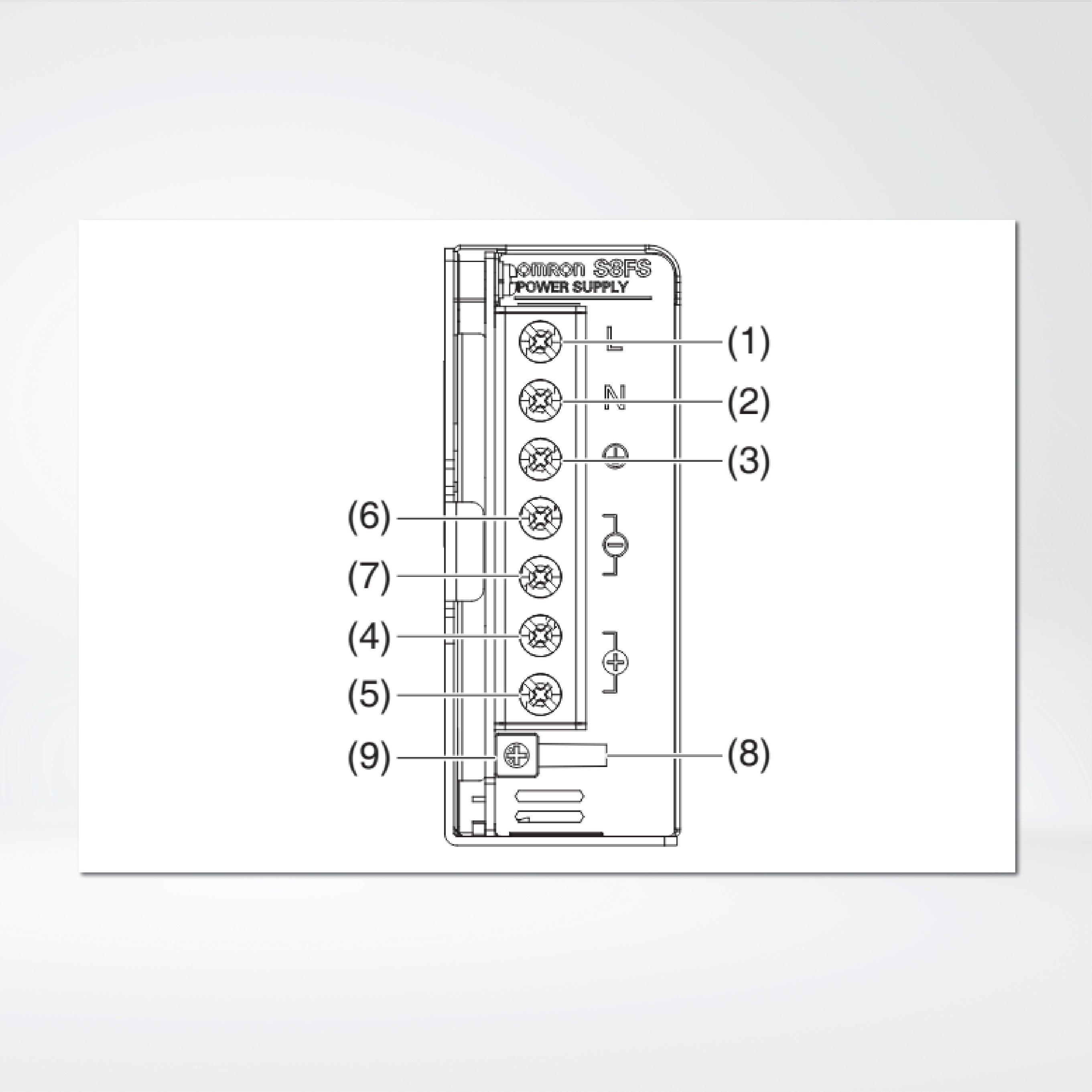 S8FS-G10005CD Switch Mode Power Supply Superior Basic Performance , 100 W, 5 VDC, DIN Rail Mounting - Riverplus