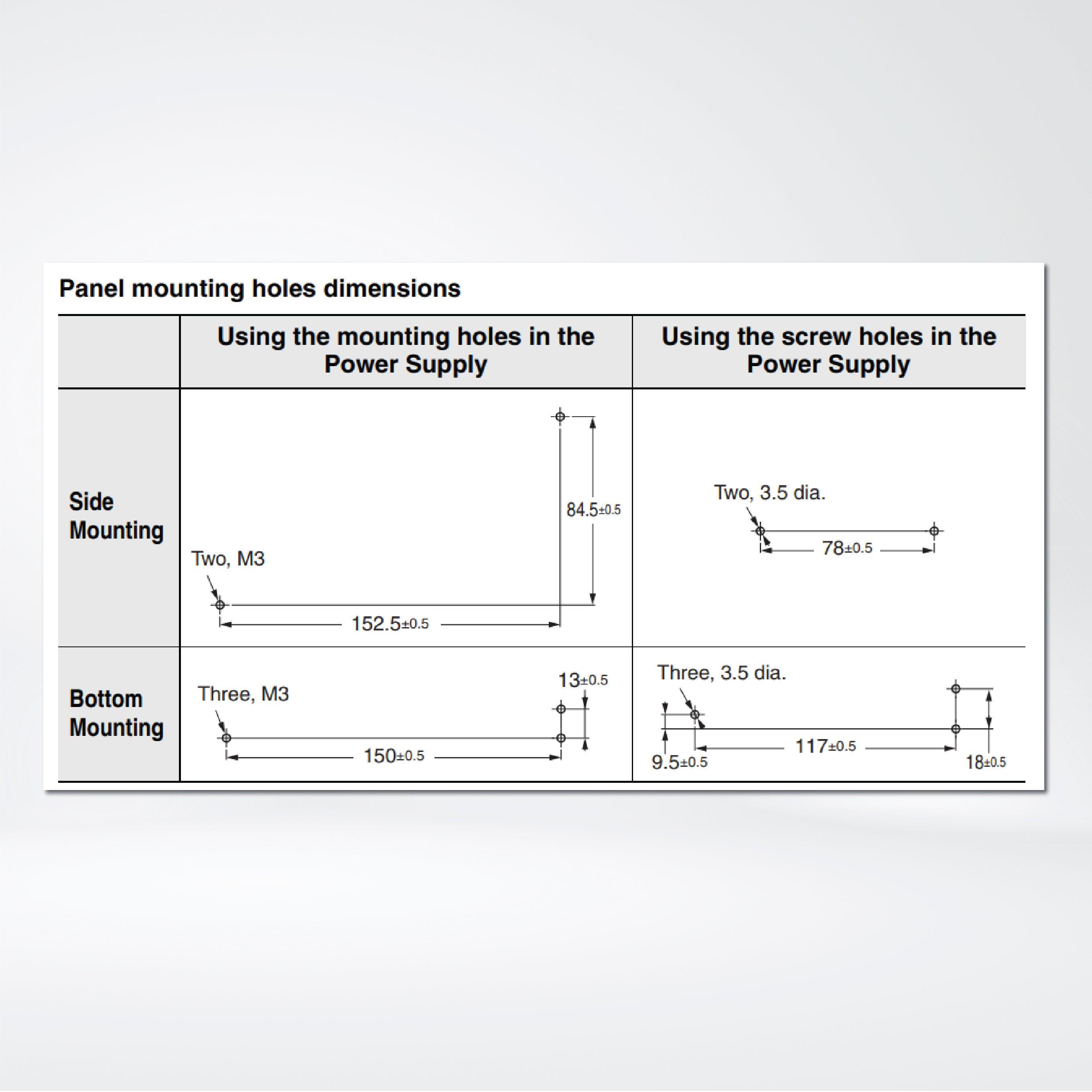 S8FS-G15005C Switch Mode Power Supply Superior Basic Performance, 150 W, 5 VDC, direct mounting - Riverplus