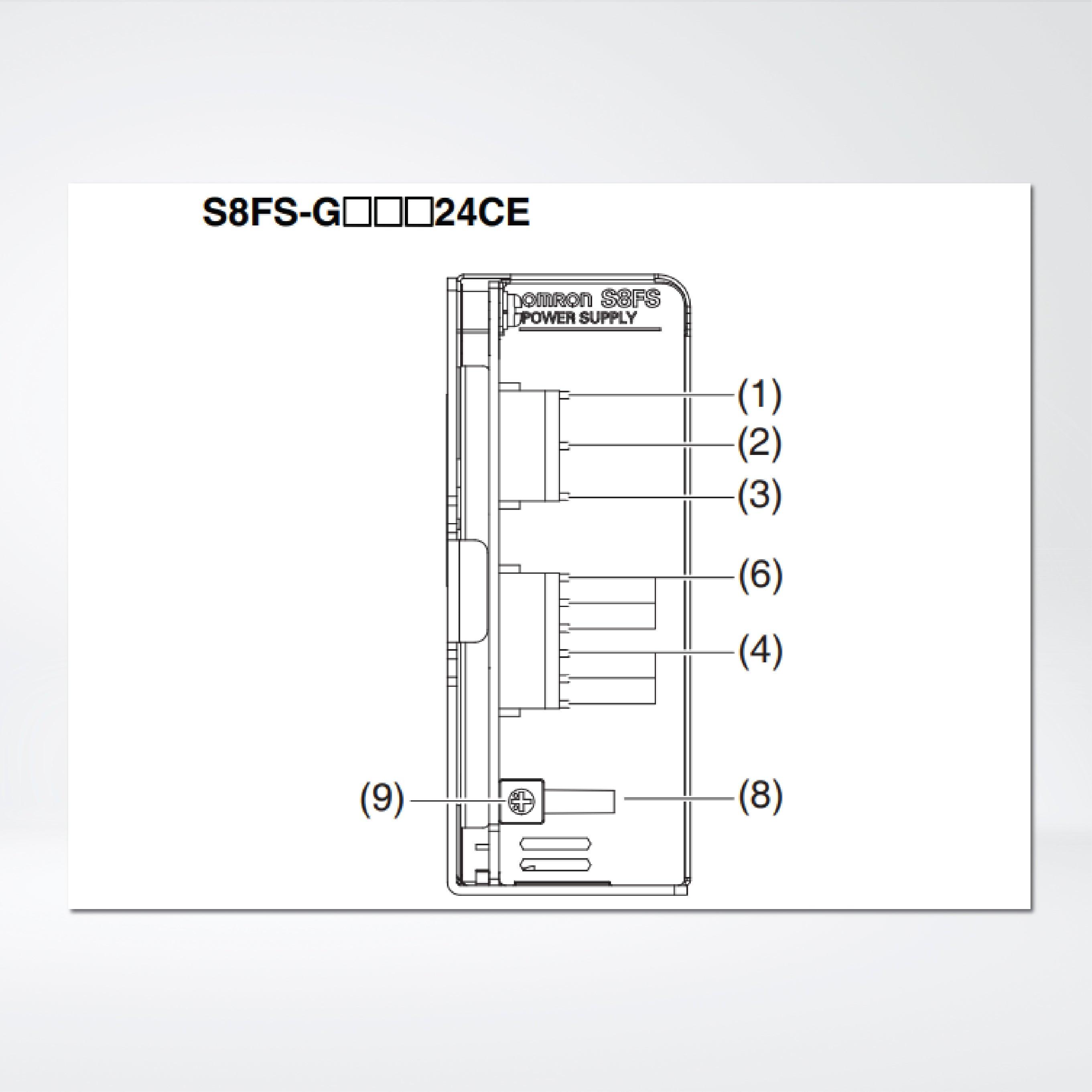 S8FS-G15024CE Switch Mode Power Supply Superior Basic Performance, 150 W, 24 VDC, direct mounting - Riverplus