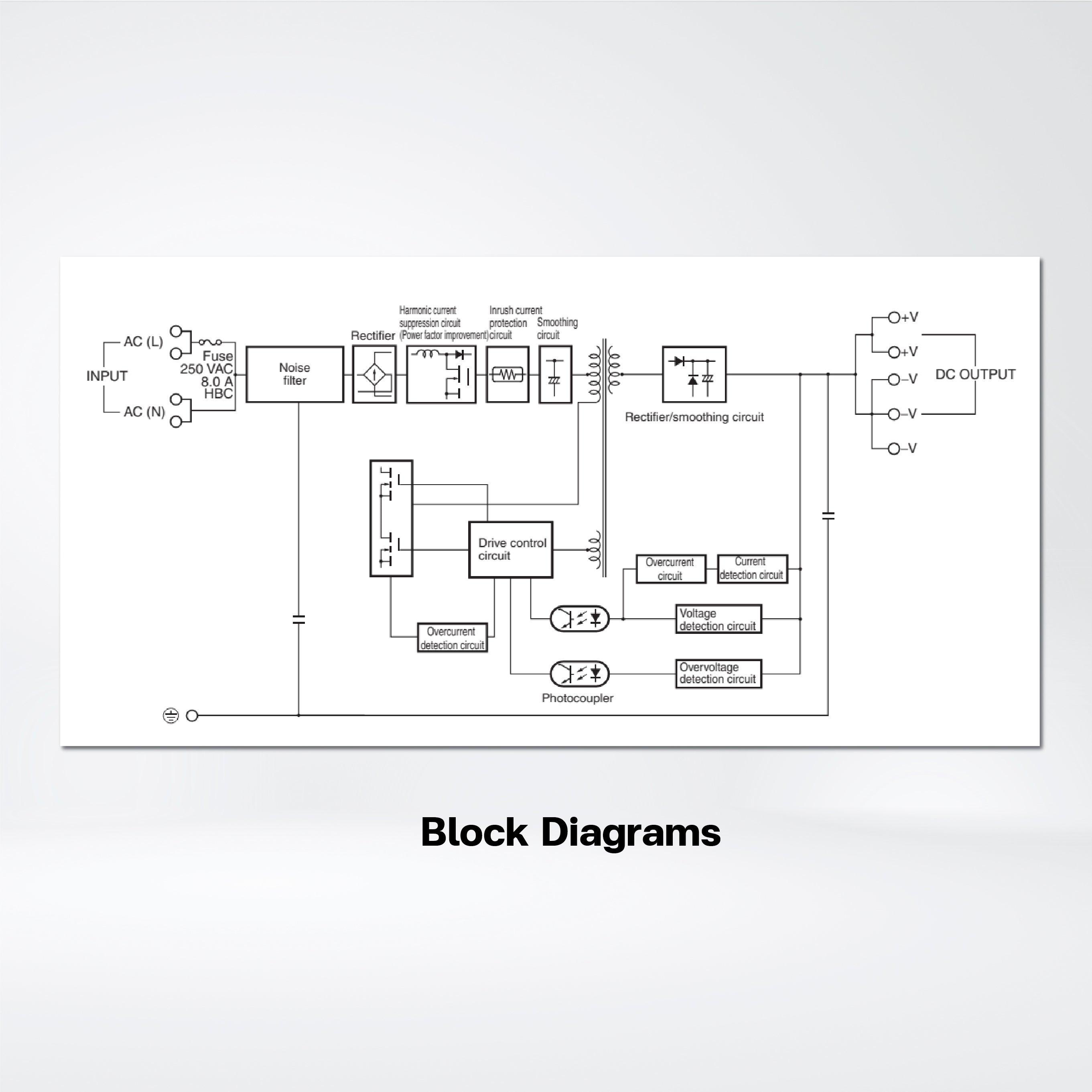 S8VK-S12024 Switch Mode Power Supply (Push-In Plus Terminal Block), 120 W, 24 VDC - Riverplus