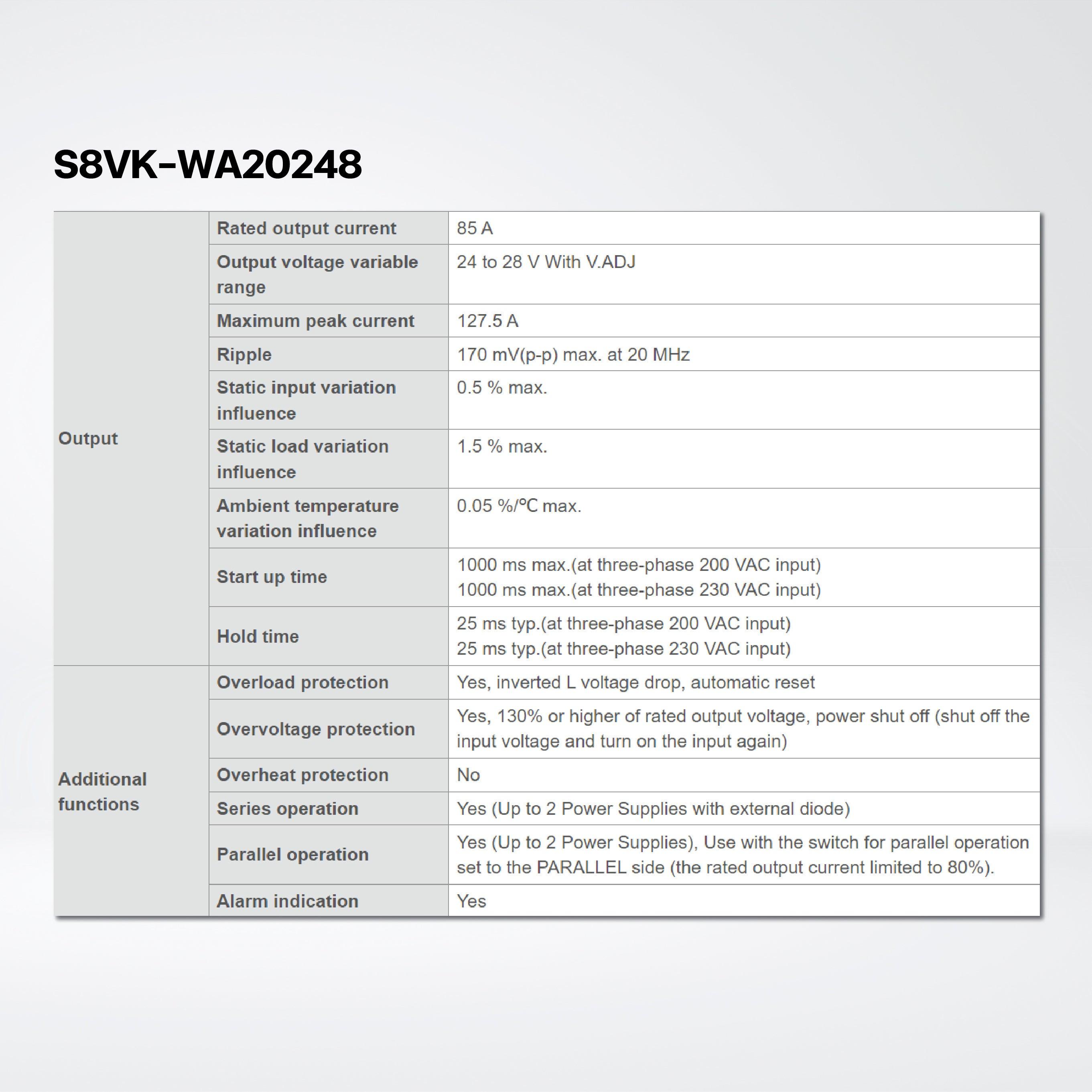 S8VK-WA20224 Three-phase 200 V Power Supplies , Capacity 2000 W , Output voltage 24 VDC - Riverplus