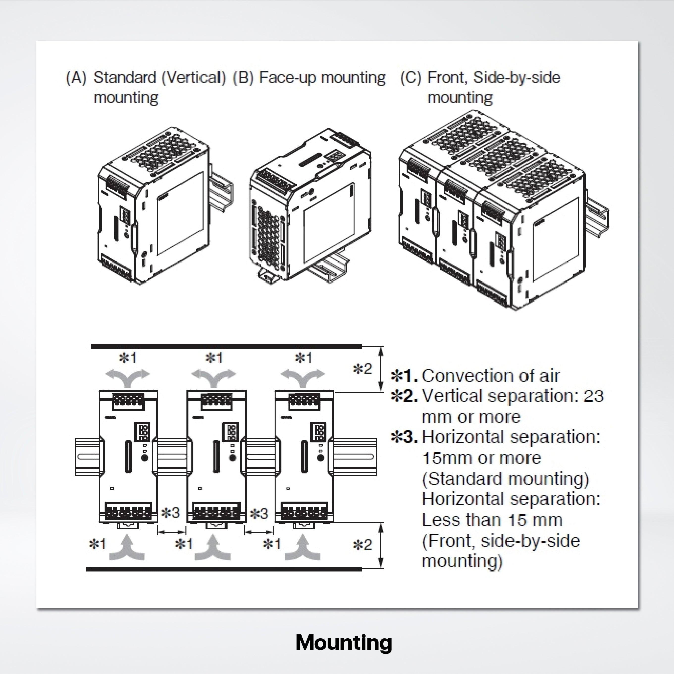 S8VK-WA20224 Three-phase 200 V Power Supplies , Capacity 2000 W , Output voltage 24 VDC - Riverplus