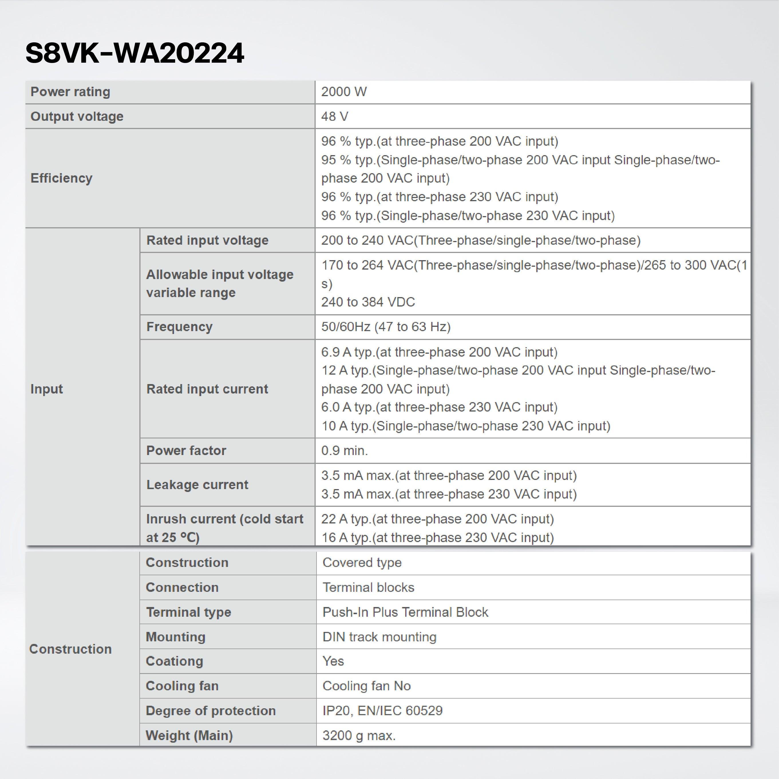 S8VK-WA20224 Three-phase 200 V Power Supplies , Capacity 2000 W , Output voltage 24 VDC - Riverplus