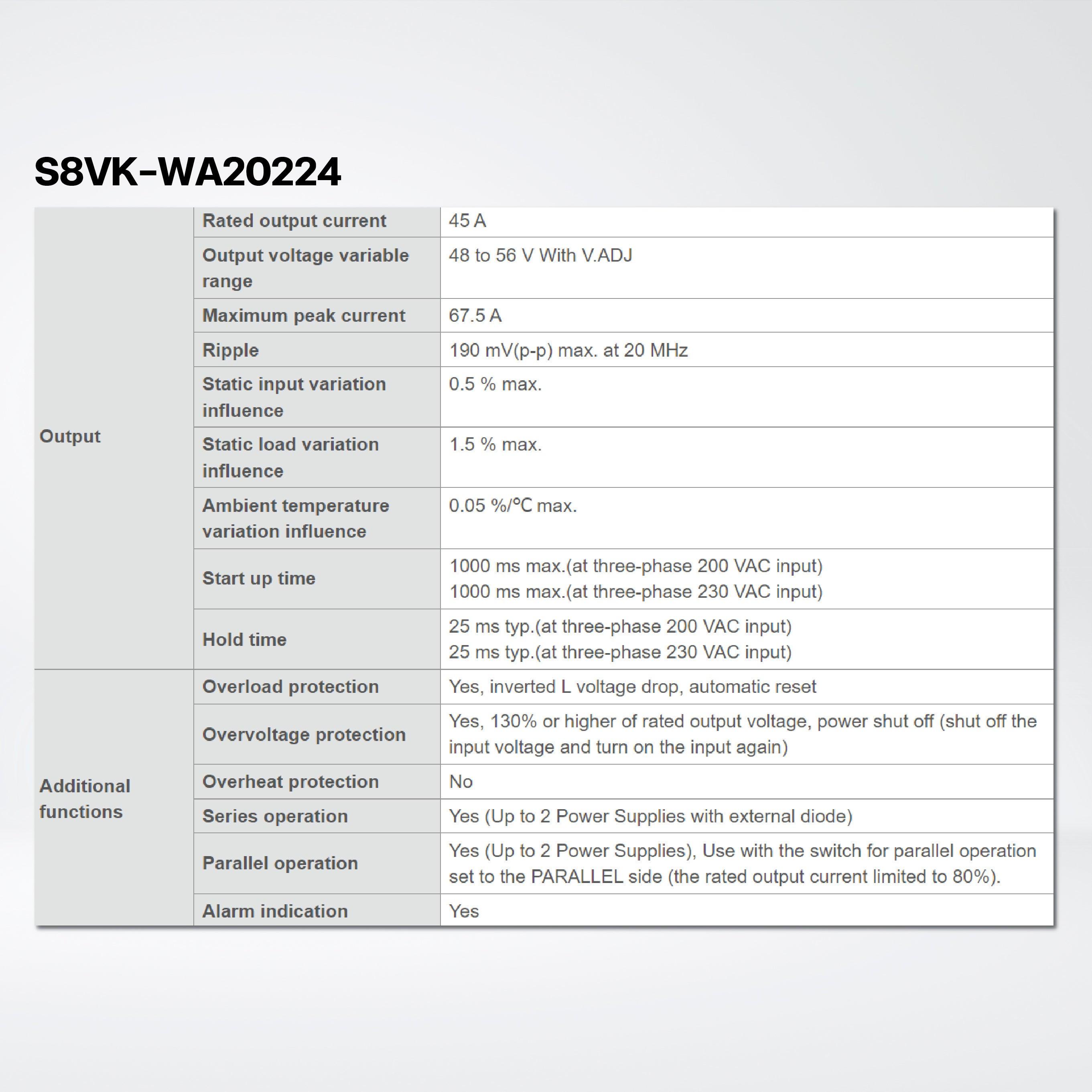 S8VK-WA20224 Three-phase 200 V Power Supplies , Capacity 2000 W , Output voltage 24 VDC - Riverplus