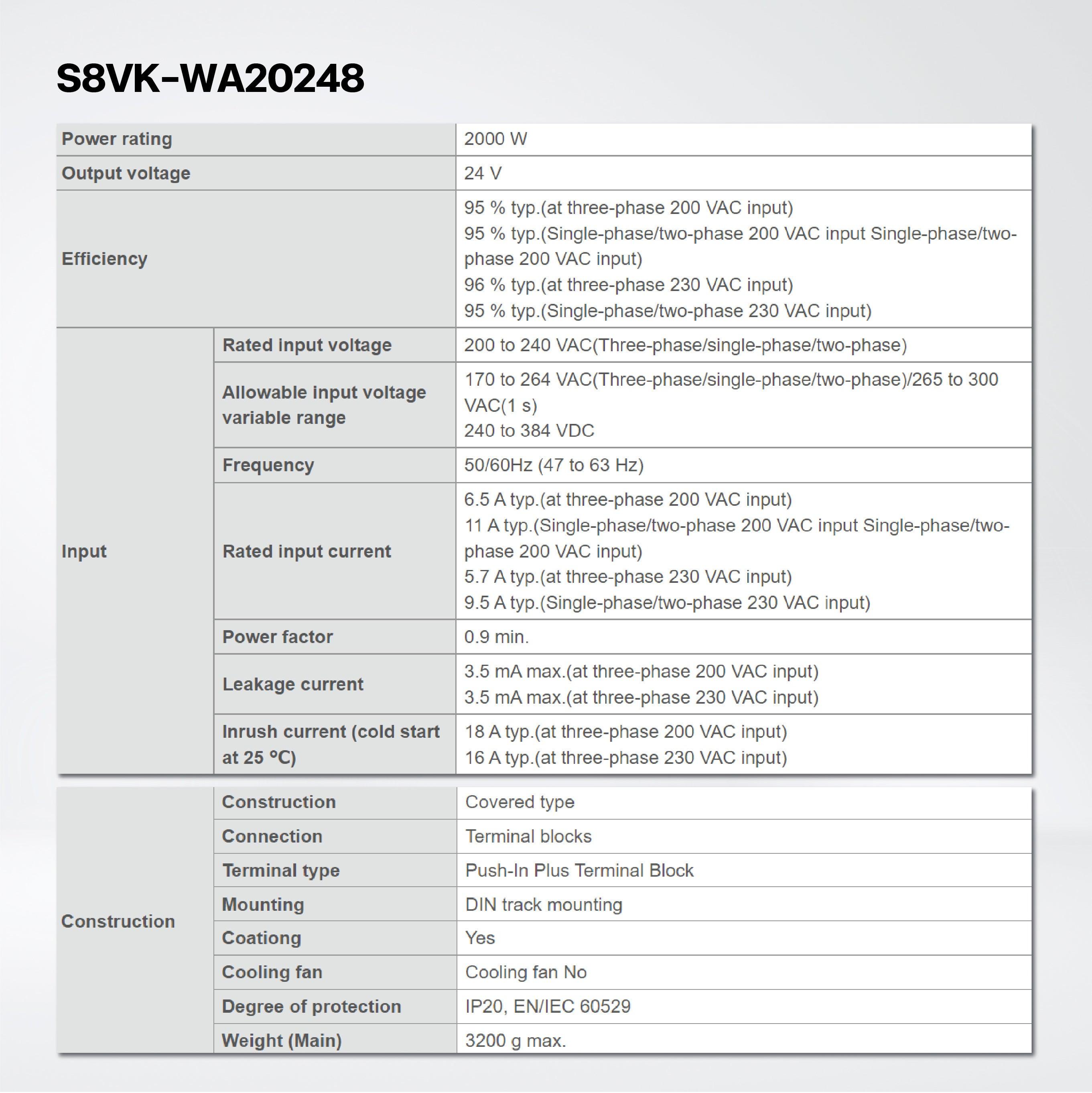 S8VK-WA20224 Three-phase 200 V Power Supplies , Capacity 2000 W , Output voltage 24 VDC - Riverplus