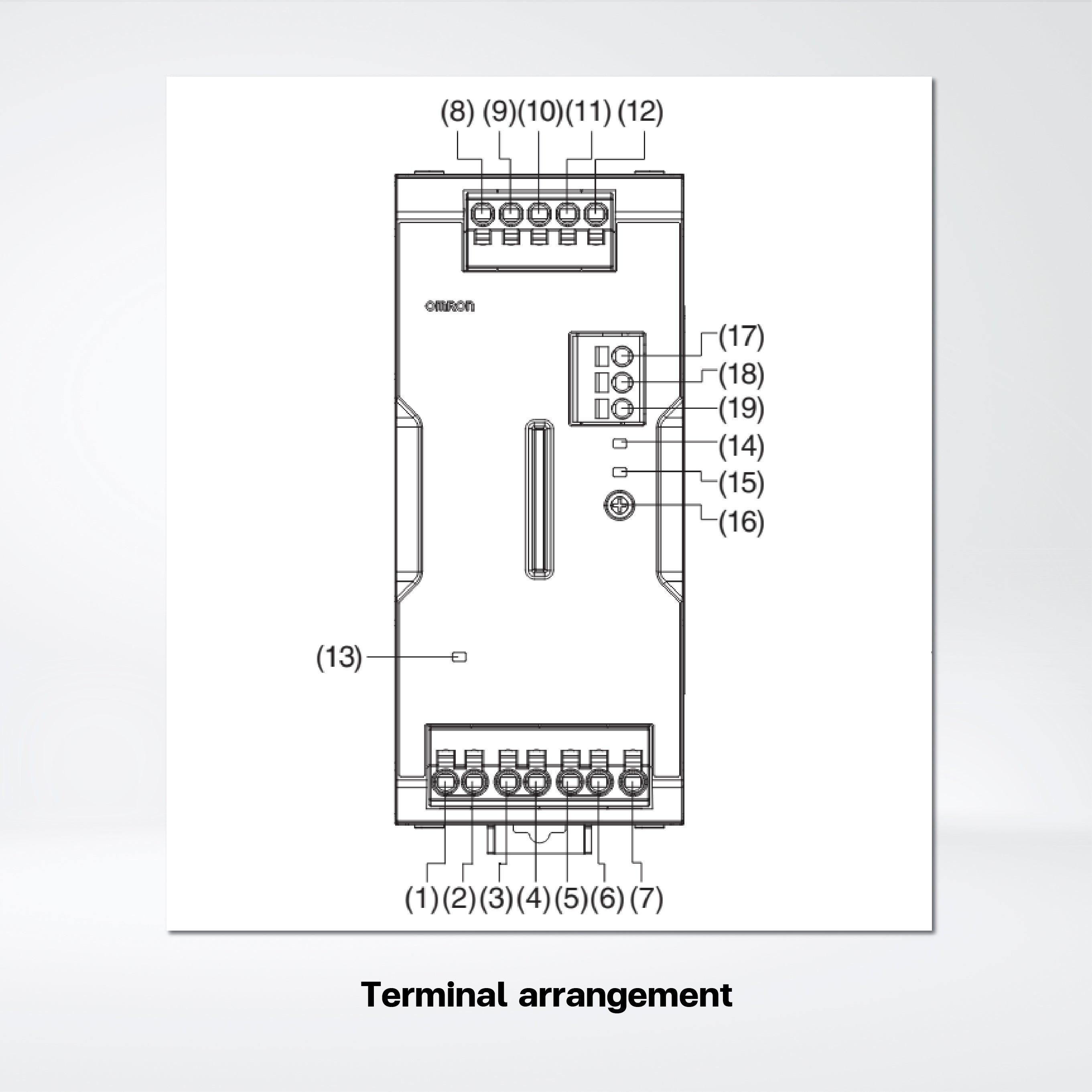 S8VK-WA24024 Three-phase 200 V Power Supplies, Capacity 240 W , Output voltage 24 VDC - Riverplus