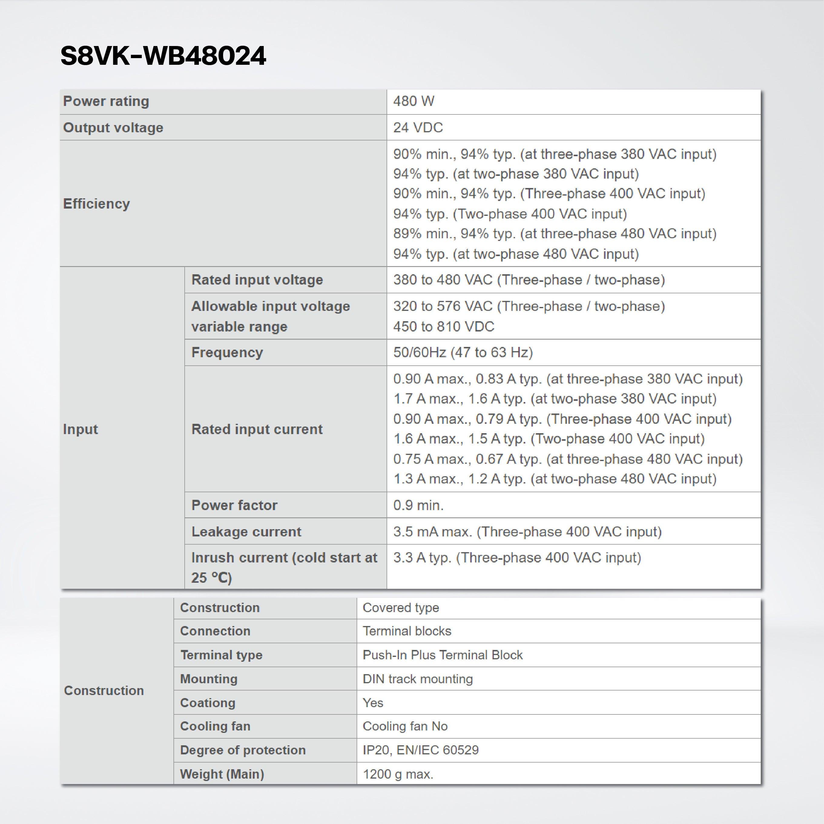 S8VK-WB48024 3-phase 380 to 480 V input power supply, 480 W, 24 VDC, DIN rail mounting - Riverplus