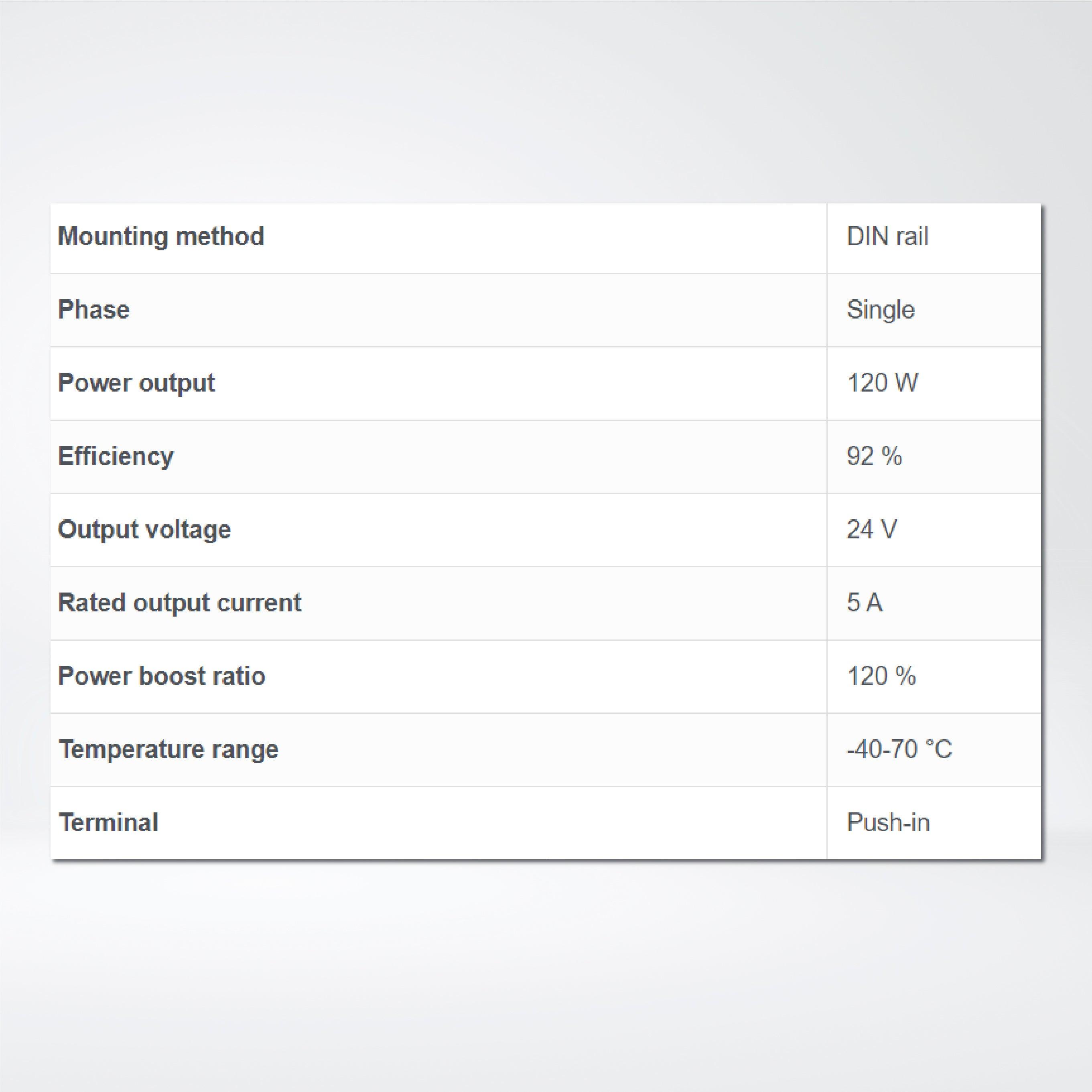 S8VK-X12024A-EIP Switch Mode Power Supply, with EtherNet/IP, Modbus TCP,120 W, 24 VDC, display - Riverplus