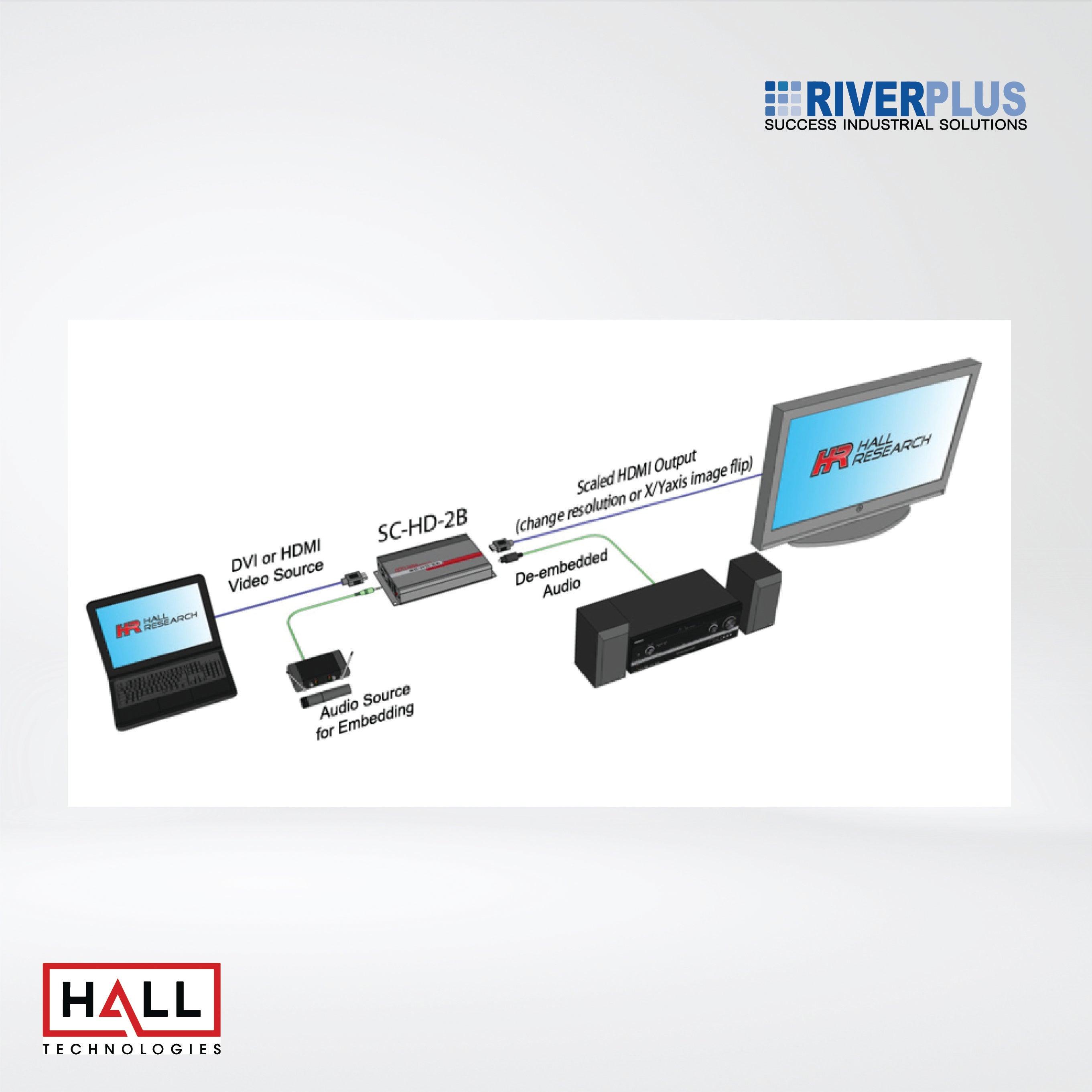 SC-HD-2B 4K/60Hz HDMI Scaler with Audio Embed/Extract & Image Flip Capability - Riverplus