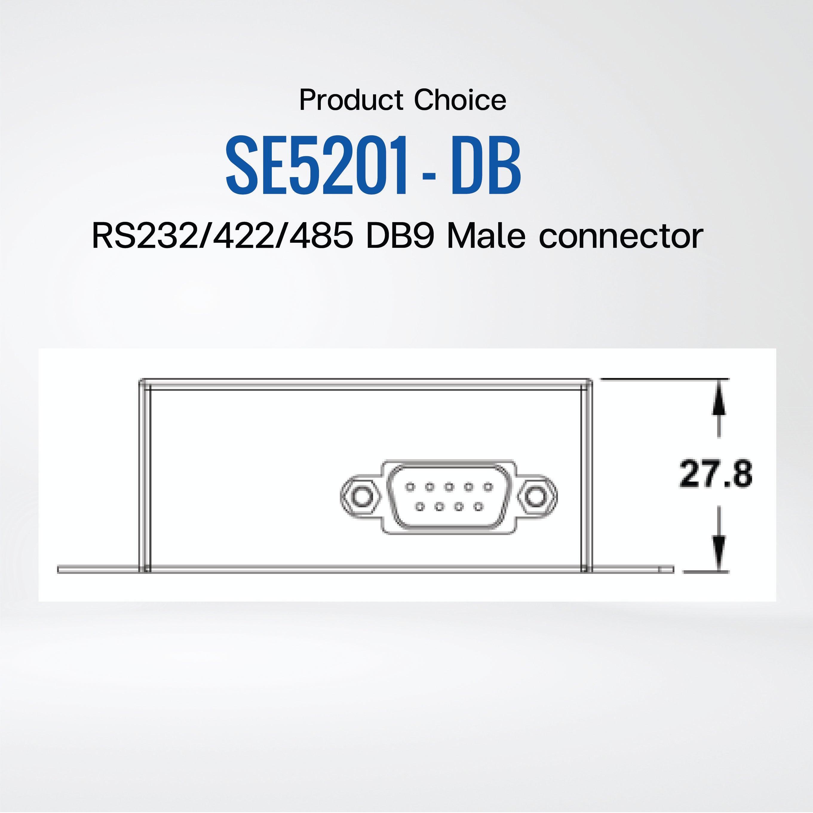 SE5201-DB Compact Industrial Field-Mount Serial Device Server - Riverplus