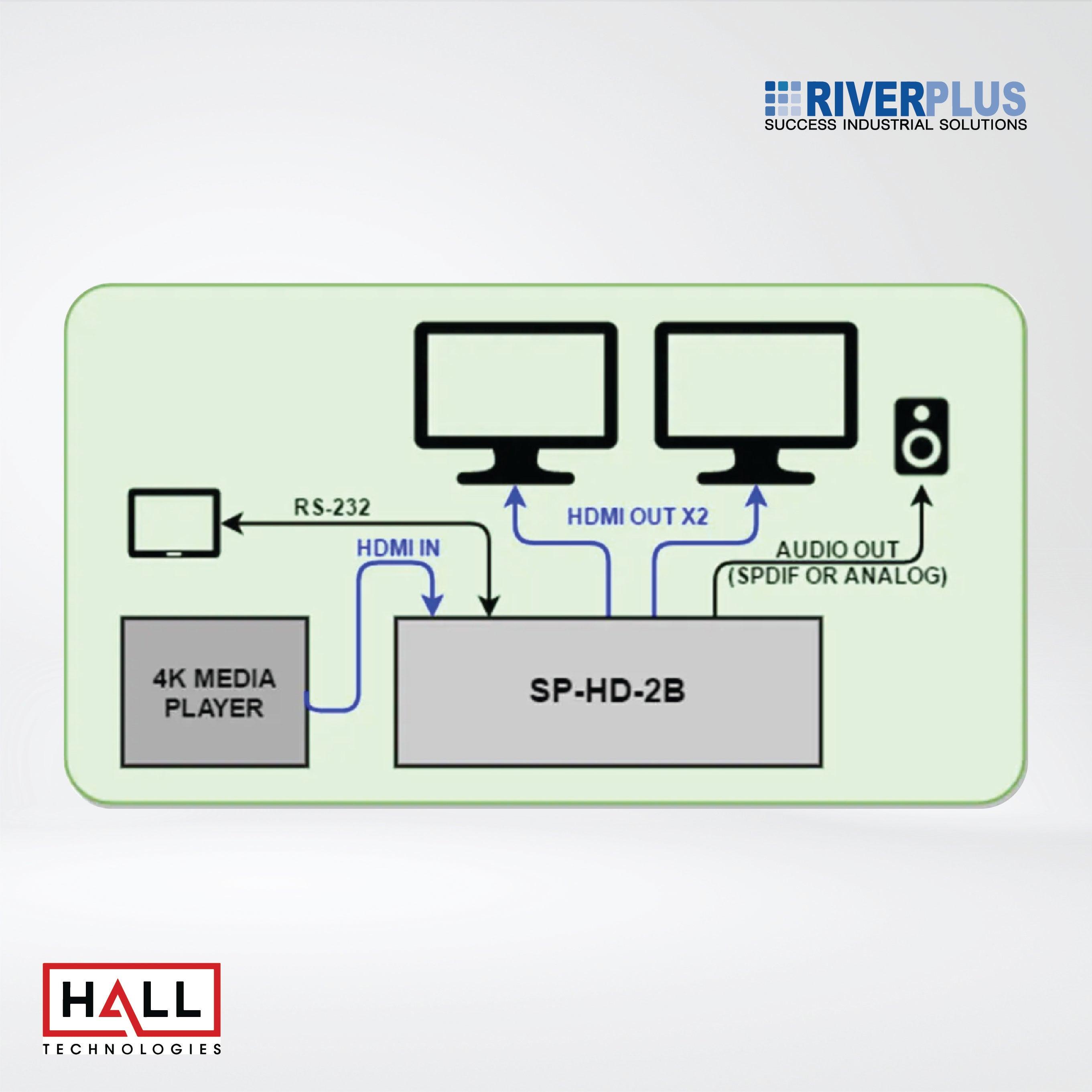 SP-HD-2B 2-Channel HDMI Splitter with Analog and Optical Audio Output and 4K Support - Riverplus