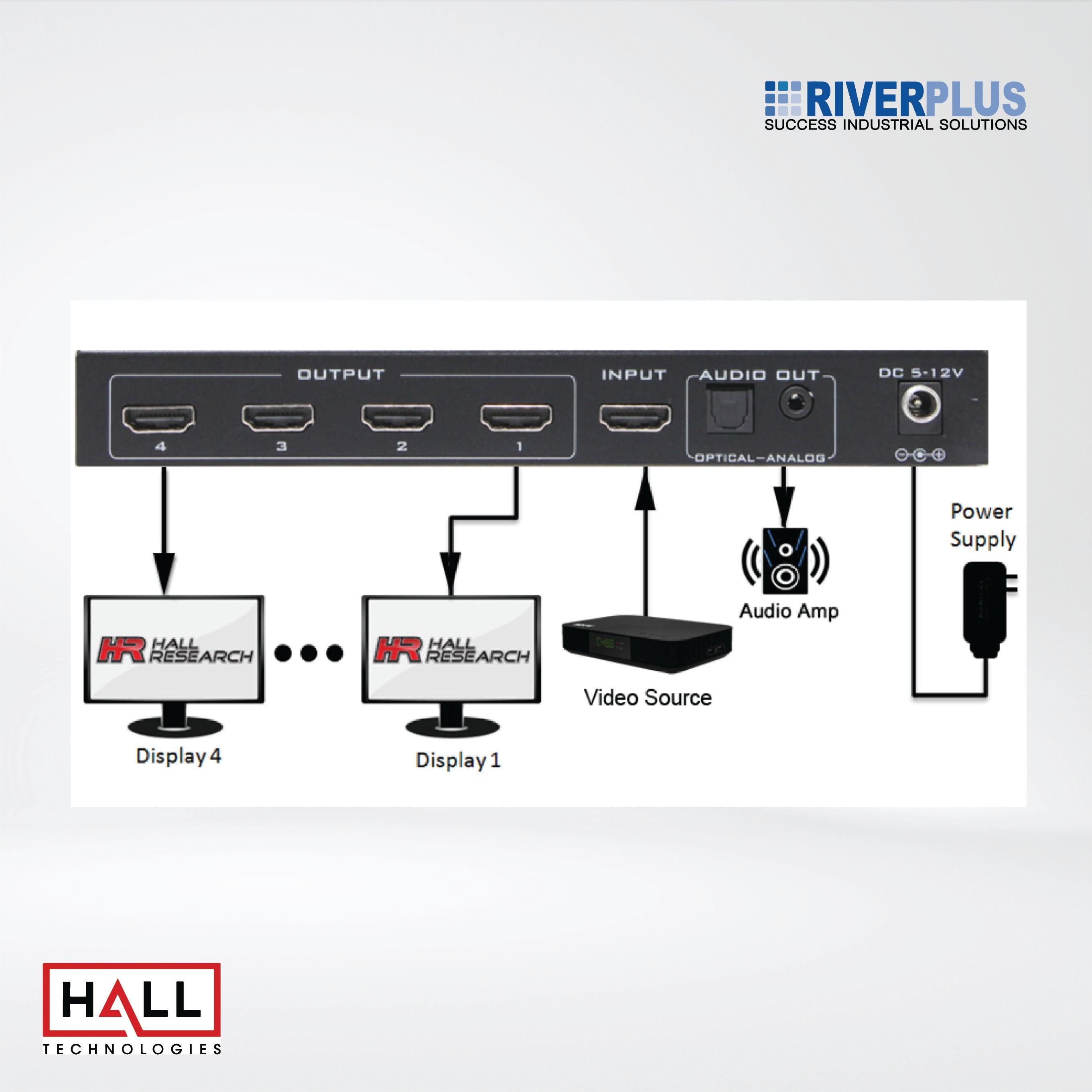 SP-HD-4C 1x4 HDMI Distribution Amplifier w/ 4K 60Hz 4:4:4 HDCP 2.2 Audio out & Scaler - Riverplus