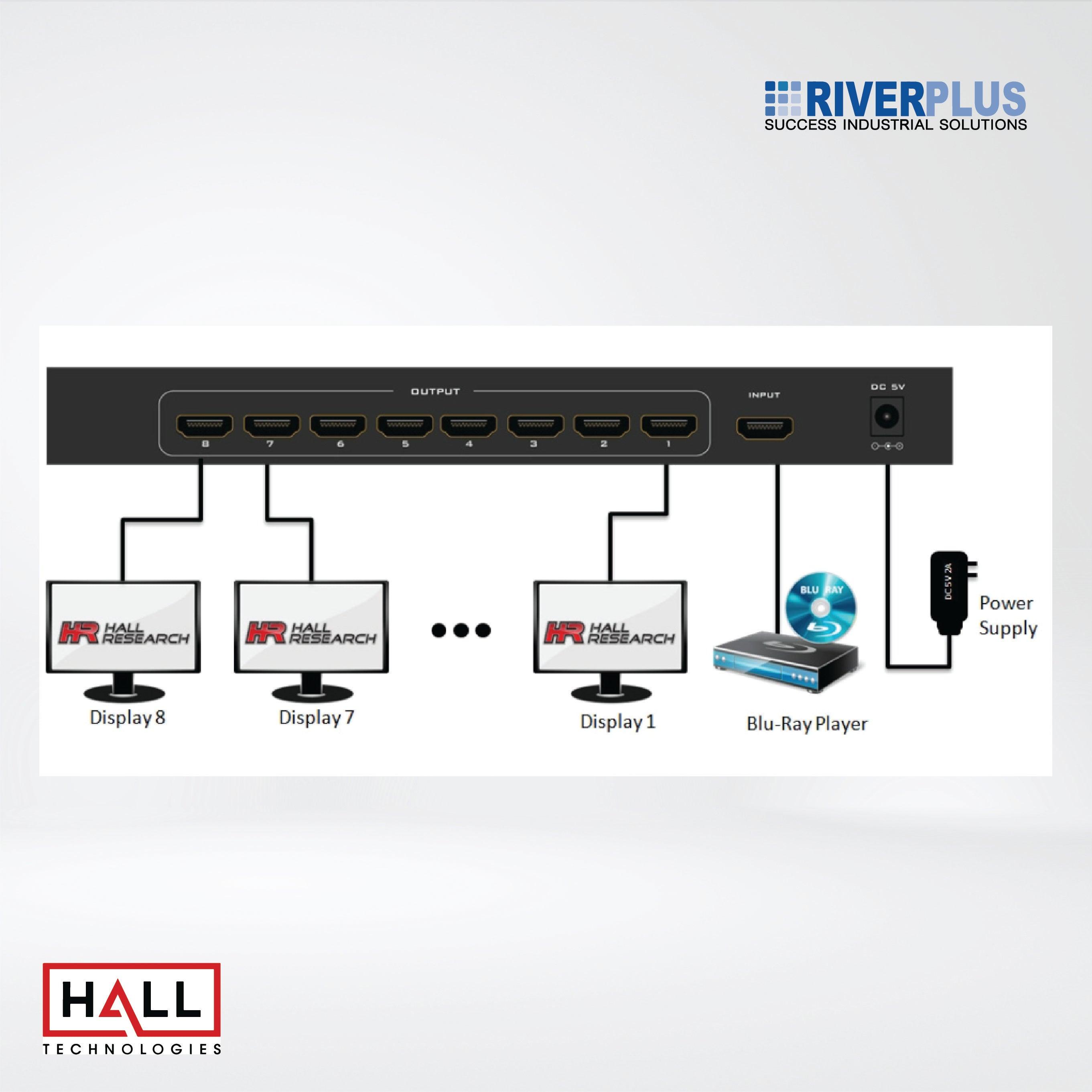 SP-HD-8B 8-Channel HDMI Splitter with Analog and Optical Audio Output and 4K Support - Riverplus