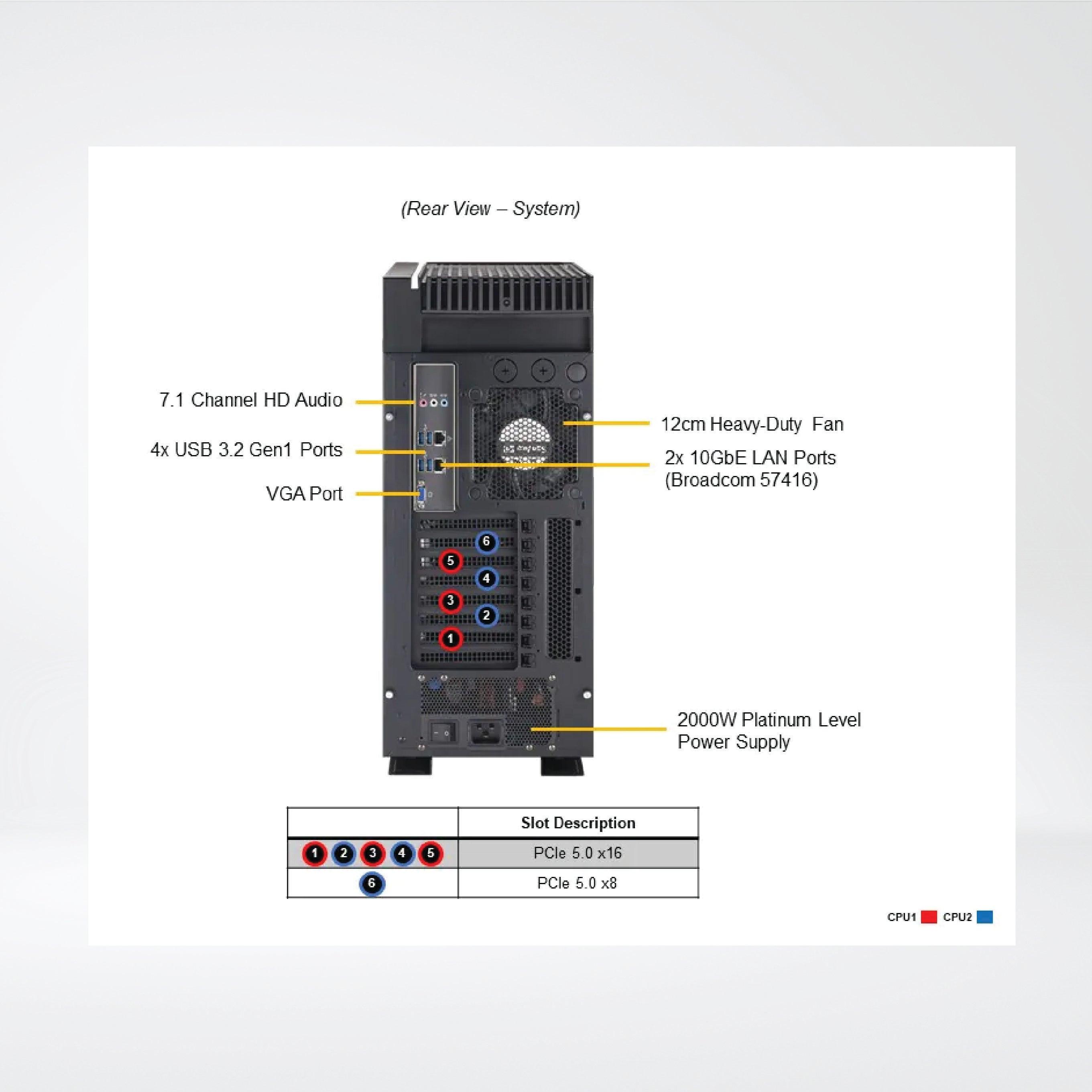 SYS-751A-I SuperWorkstation (Complete System Only) - Riverplus