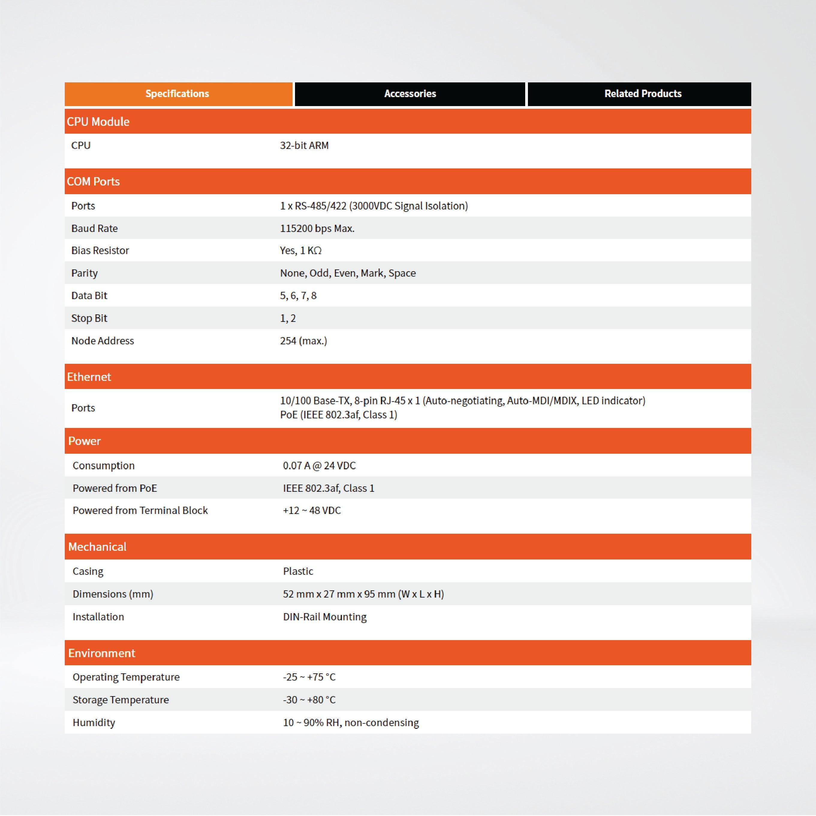 tDS-715i CR Tiny (1x Isolated RS-422/485) Serial-to-Ethernet Device Server with PoE - Riverplus