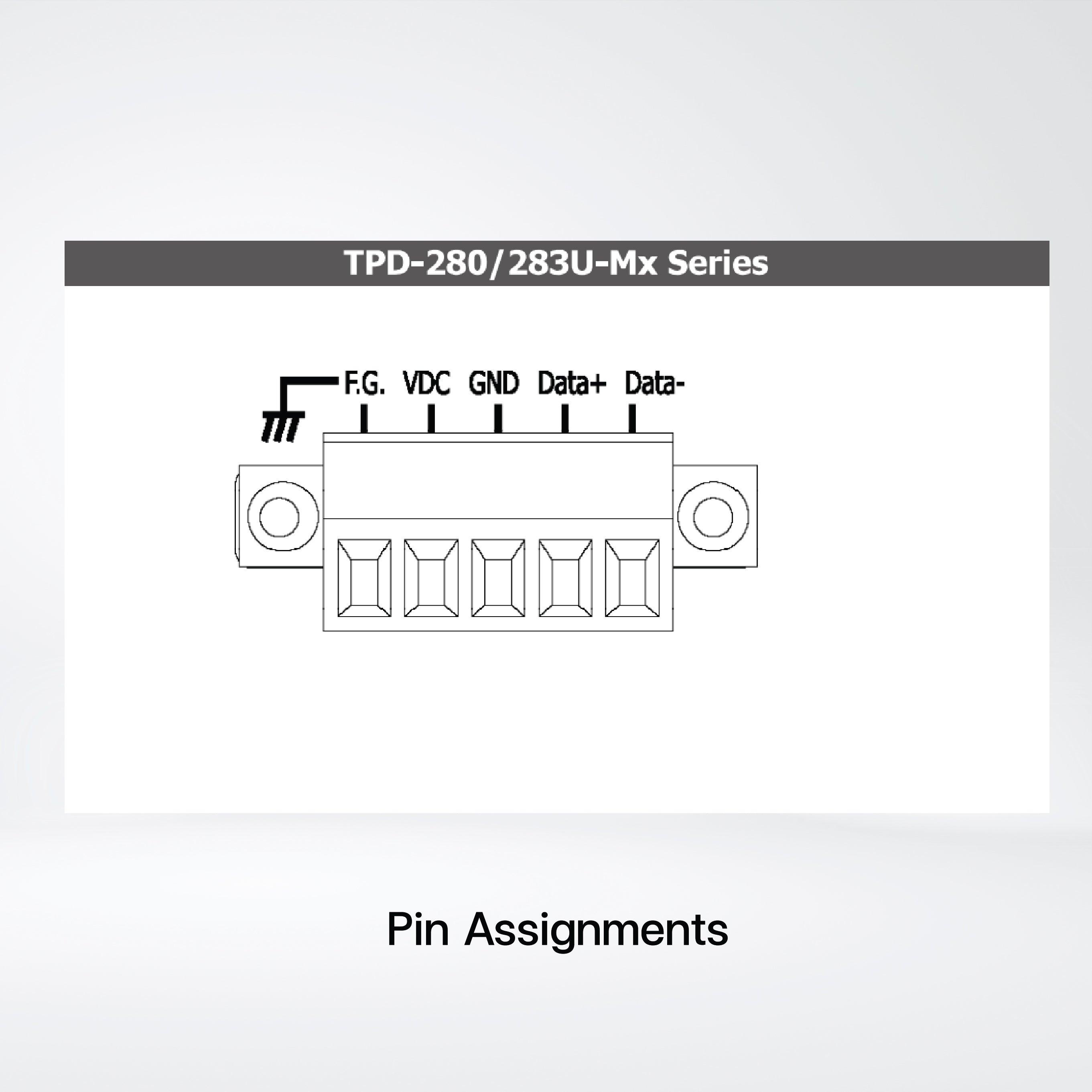 TPD-280-Mx 2.8" Touch HMI Device - Riverplus