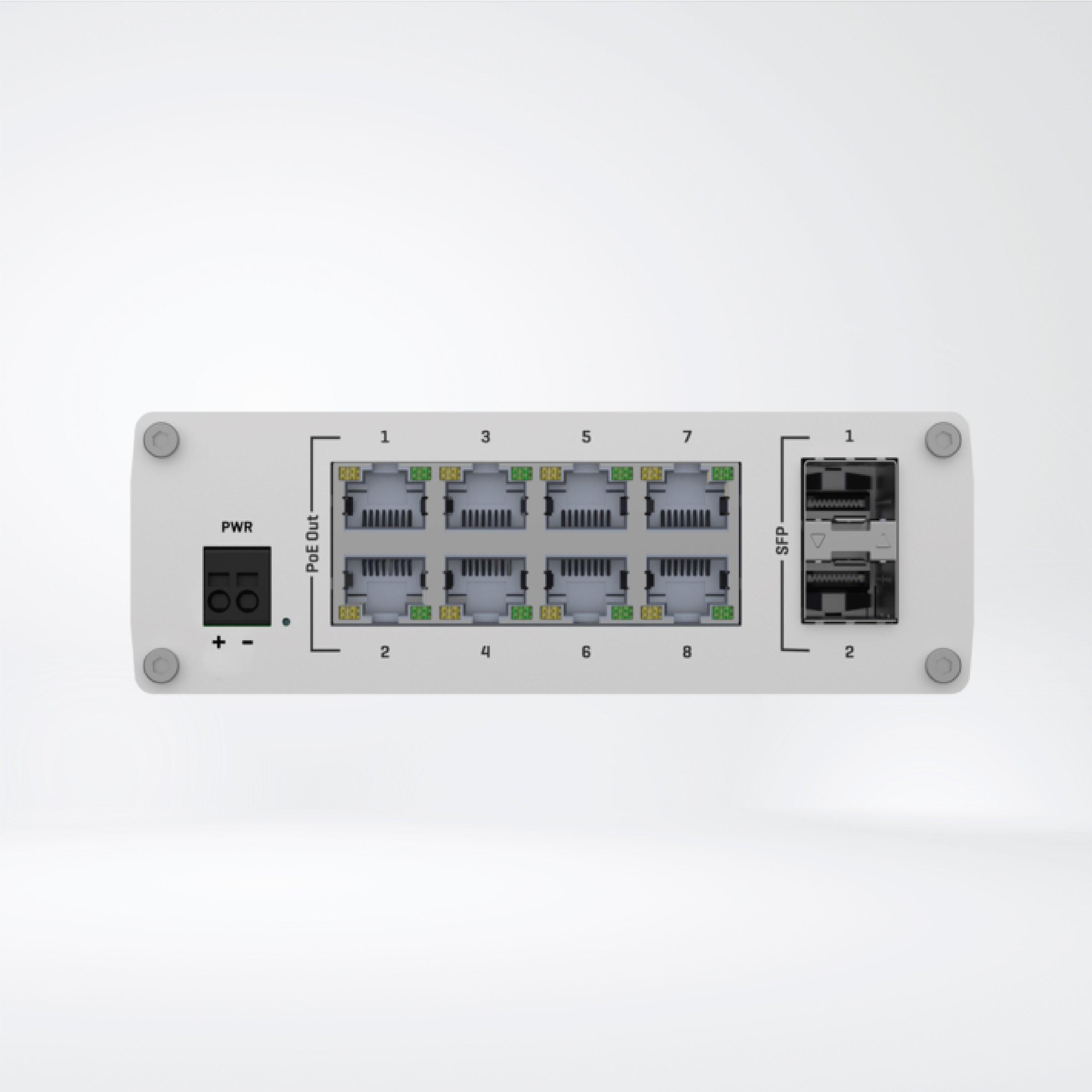 TSW200 unmanaged industrial switch with 2 SFP ports - Riverplus