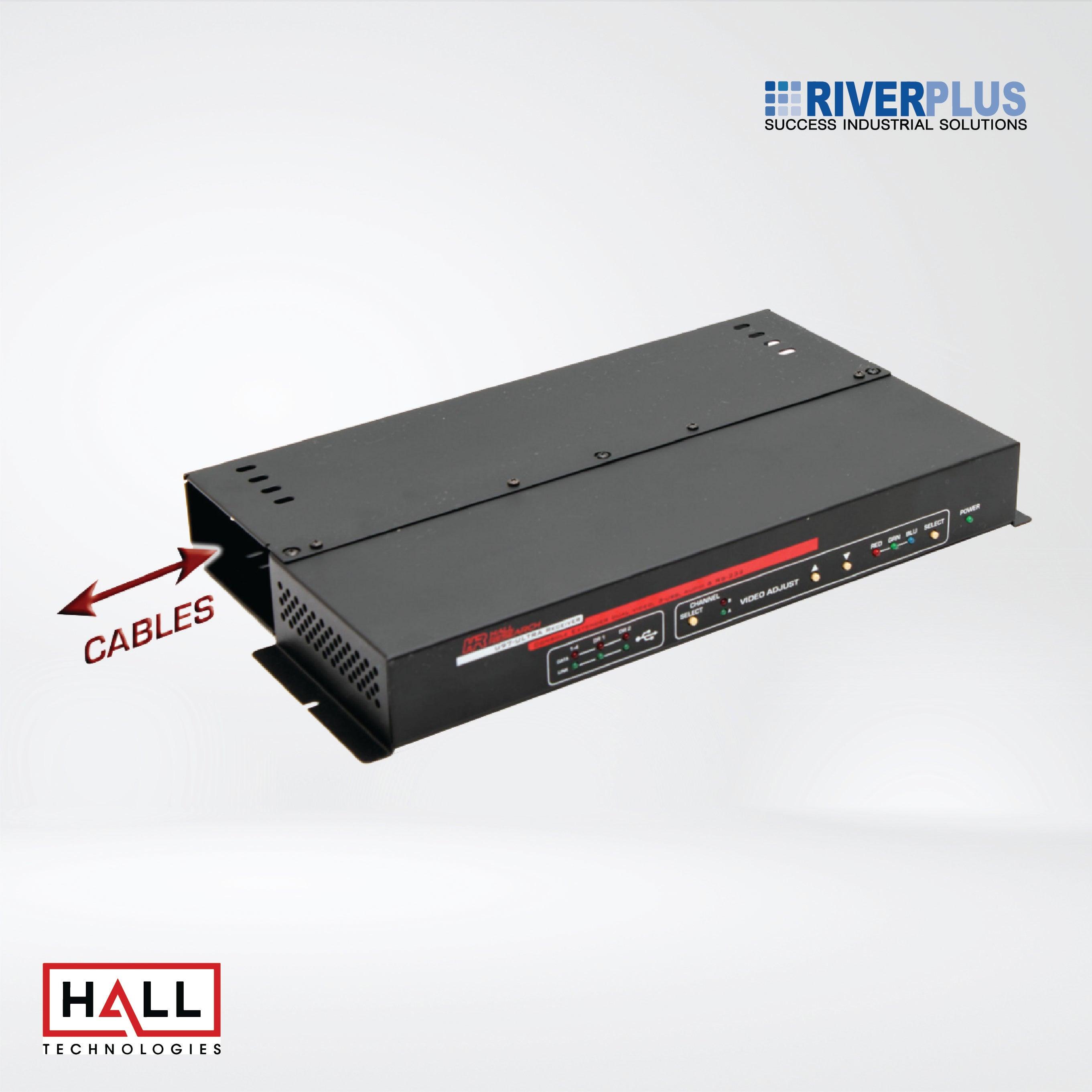 U97-Ultra-2B-R All-In-One Console Extender - Receiver - Riverplus