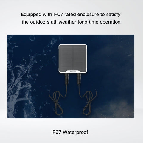 UC511 Solenoid Valve Controller - Riverplus