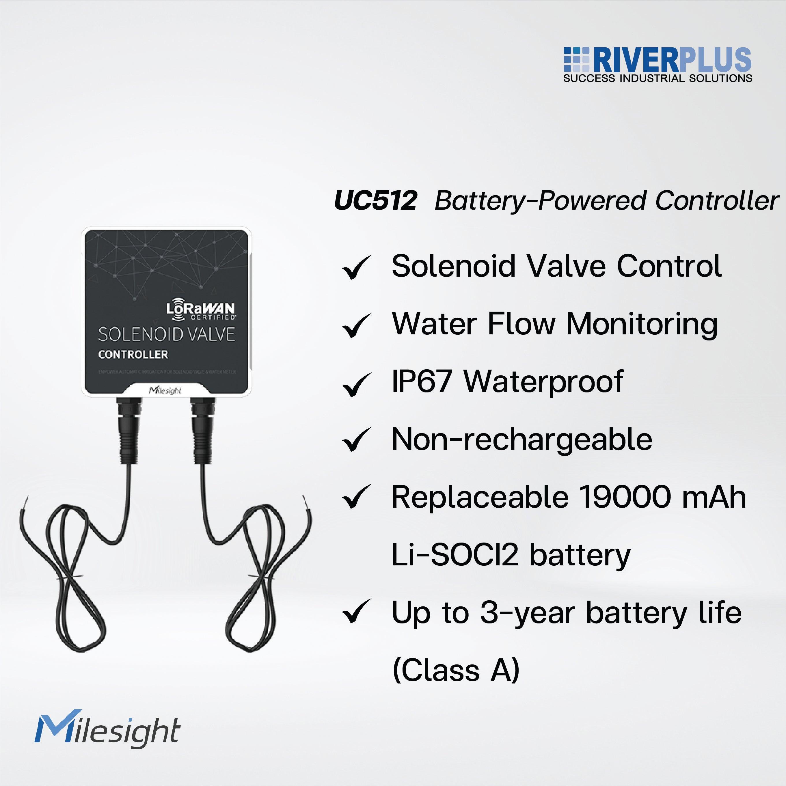 UC512 Solenoid Valve Controller - Riverplus