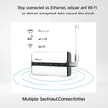 UG65 Semi-Industrial LoRaWAN® Gateway - Riverplus