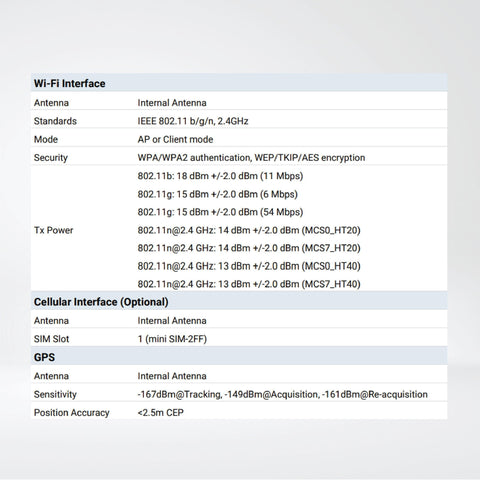 UG67 Outdoor LoRaWAN® Gateway - Riverplus