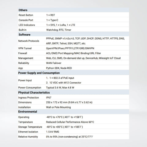 UG67 Outdoor LoRaWAN® Gateway - Riverplus