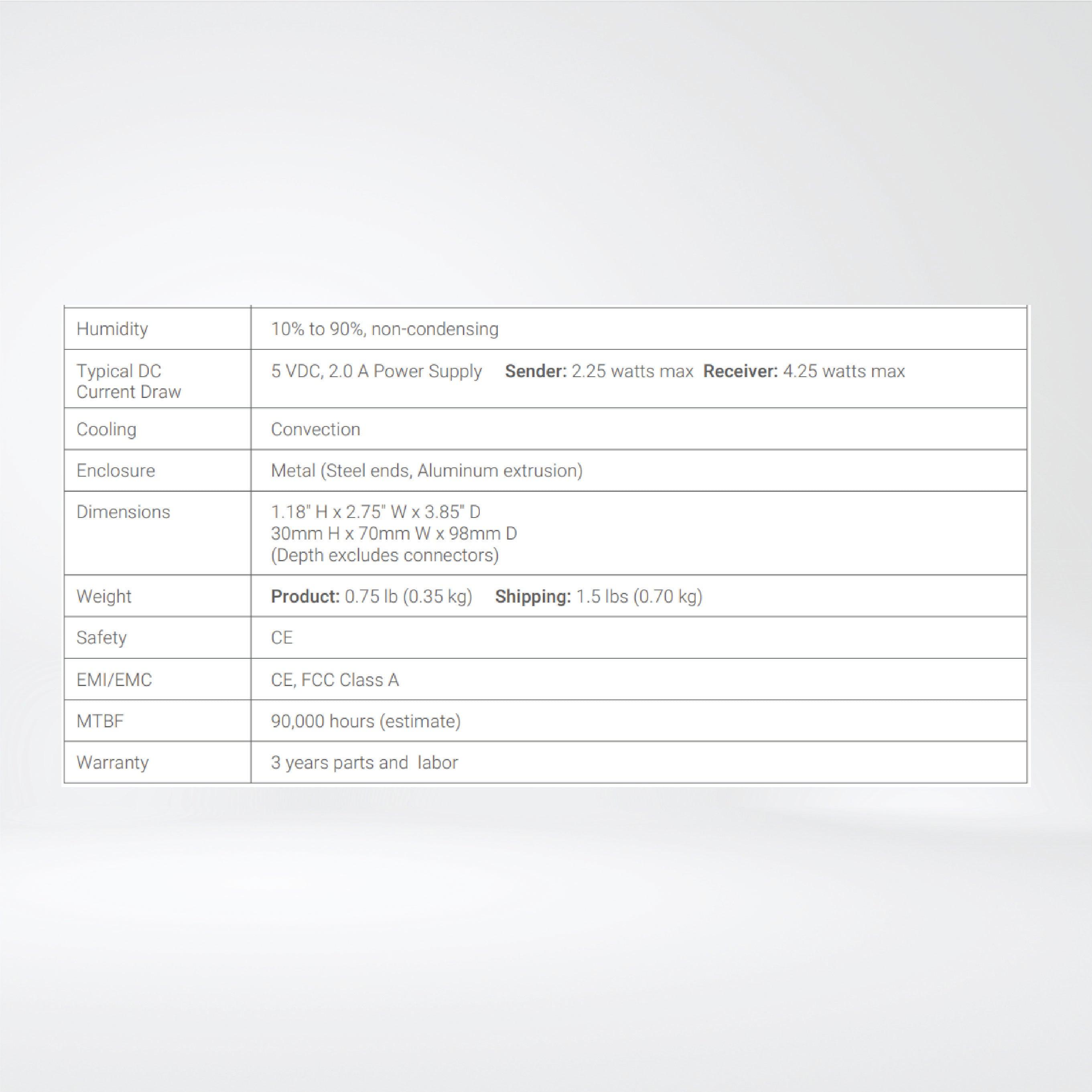 UH-BT HDMI over UTP Extender with HDBaseT™ Class B (HDBaseT-Lite™) Sender & Receiver - Riverplus