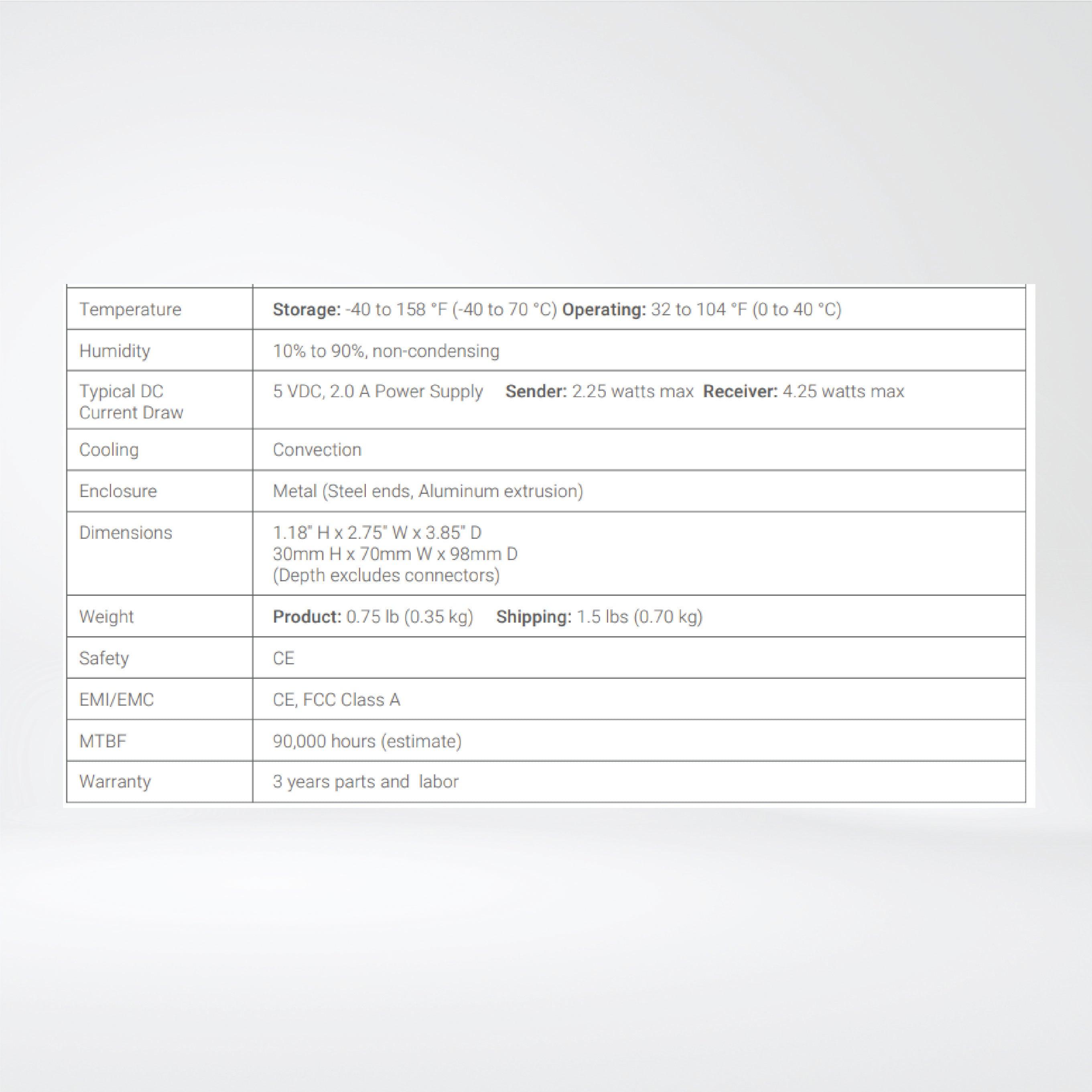 UH-BT-S HDMI over UTP Extender with HDBaseT™ Class B (HDBaseT-Lite™) Sender - Riverplus