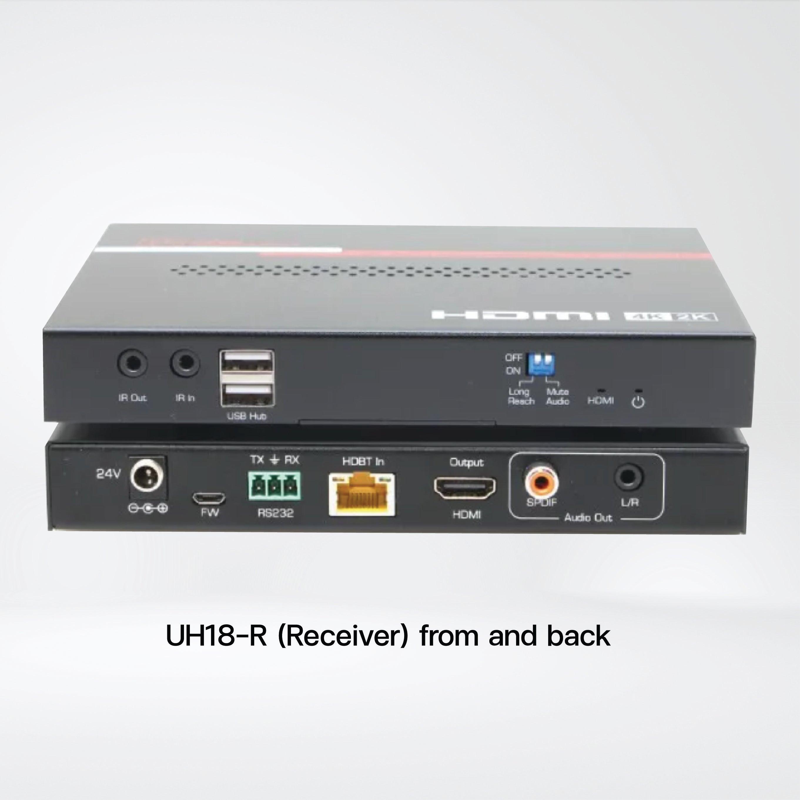 UH18 4K Video and USB HDBaseT 2.0 Extender (Sender + Receiver) - Riverplus