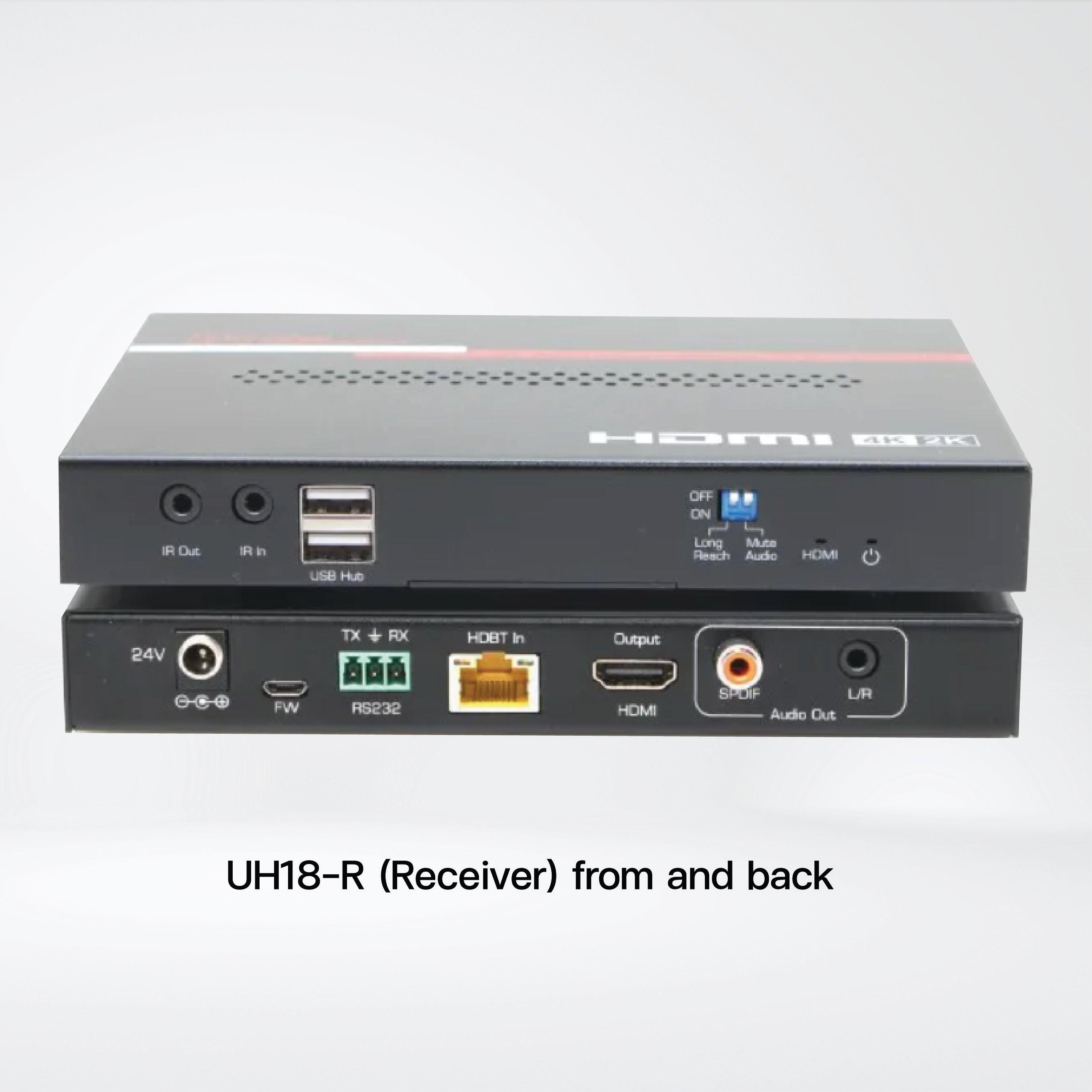 UH18 (Kit) 4K Video and USB HDBaseT 2.0 Extender (Sender + Receiver) - Riverplus