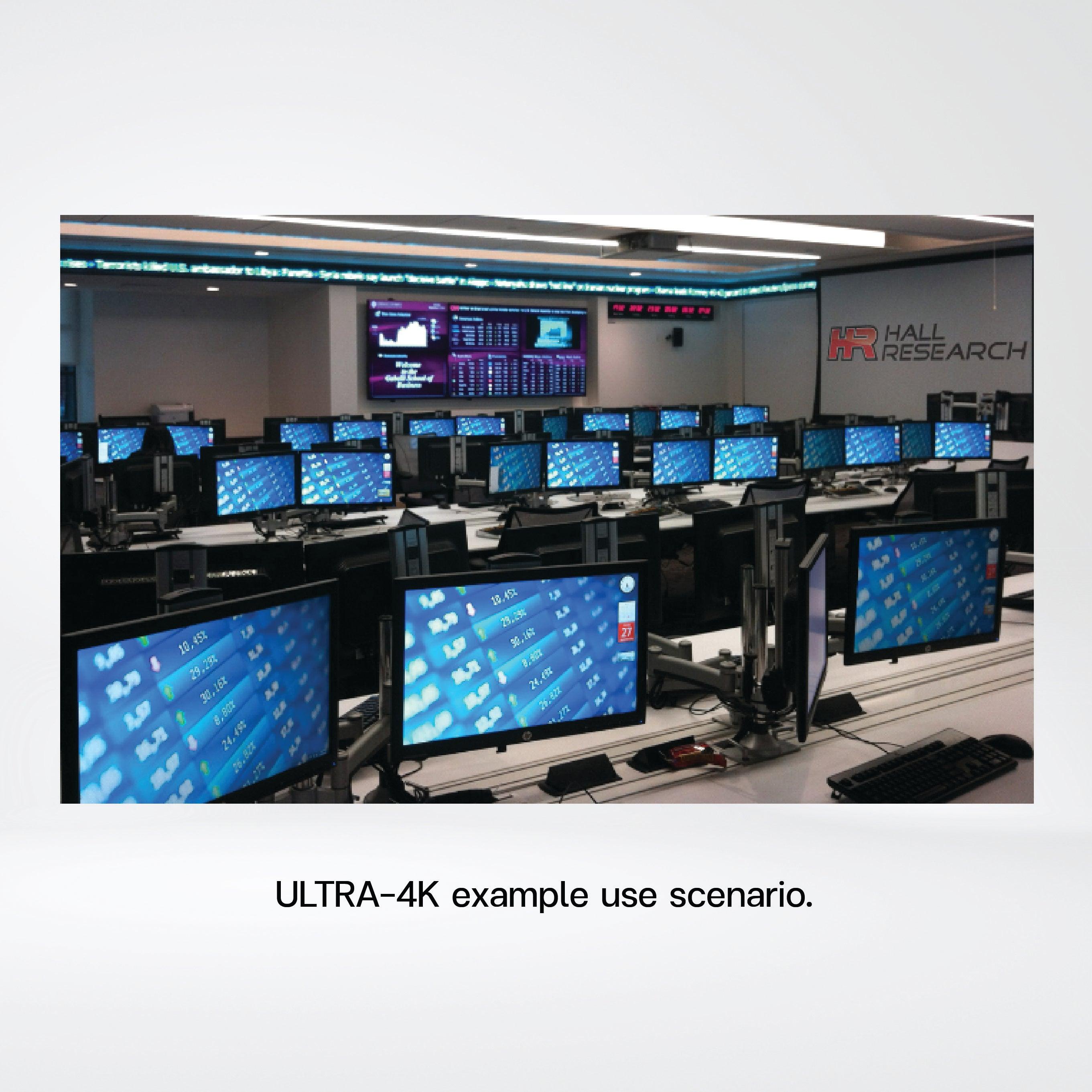 ULTRA-4K Dual-Head HDMI and USB 2.0 KVM Extender - Riverplus