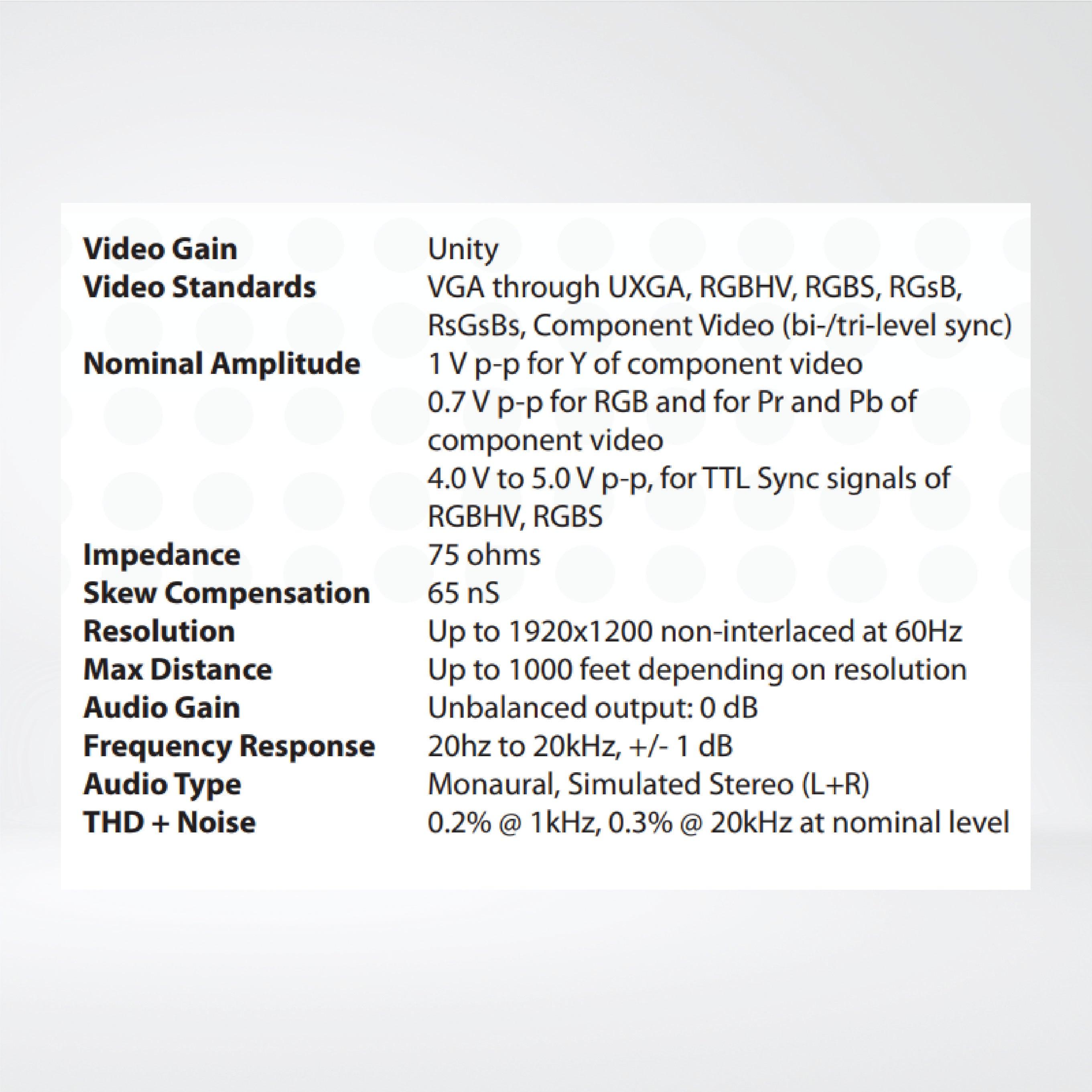 URA-SKU Video and Audio over UTP Receiver with Skew Correction - Riverplus