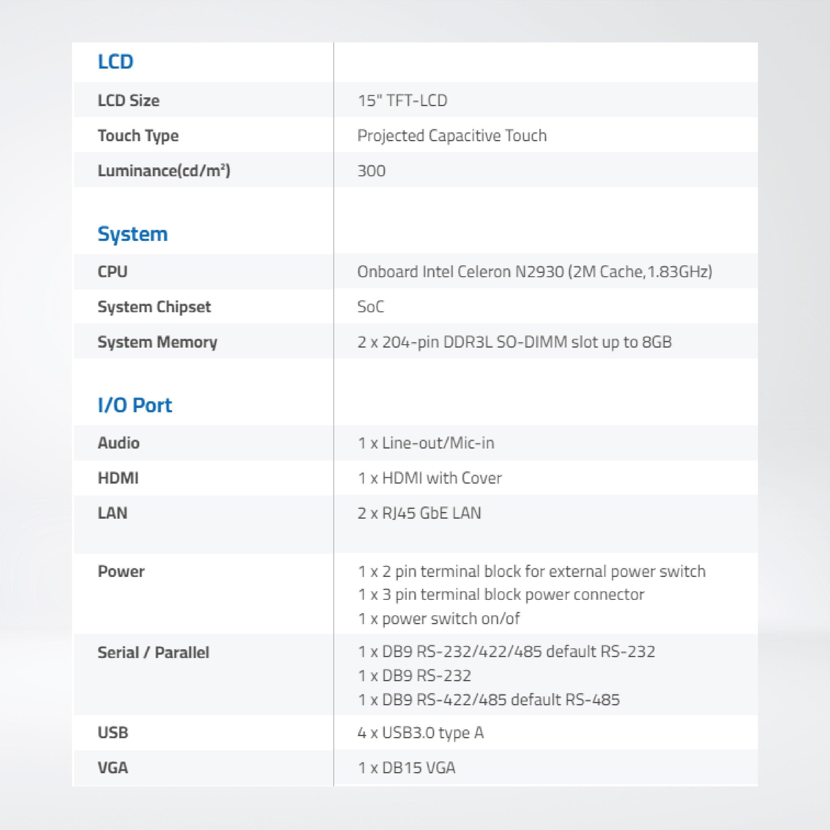 ViPAC-815P 15” Intel Celeron N2930 Fanless Expandable Panel PC - Riverplus