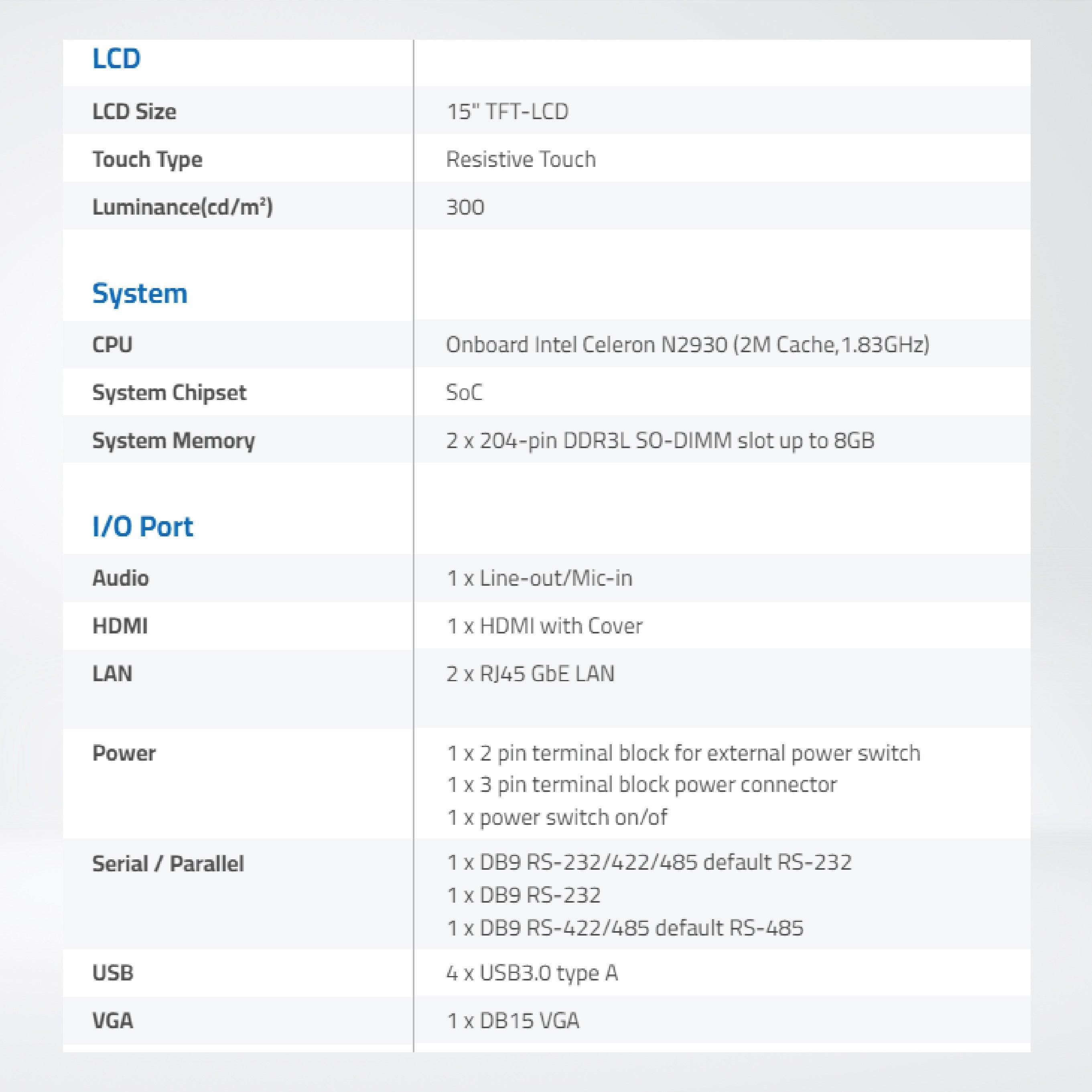 ViPAC-815R 15” Intel Celeron N2930 Fanless Expandable Panel PC - Riverplus