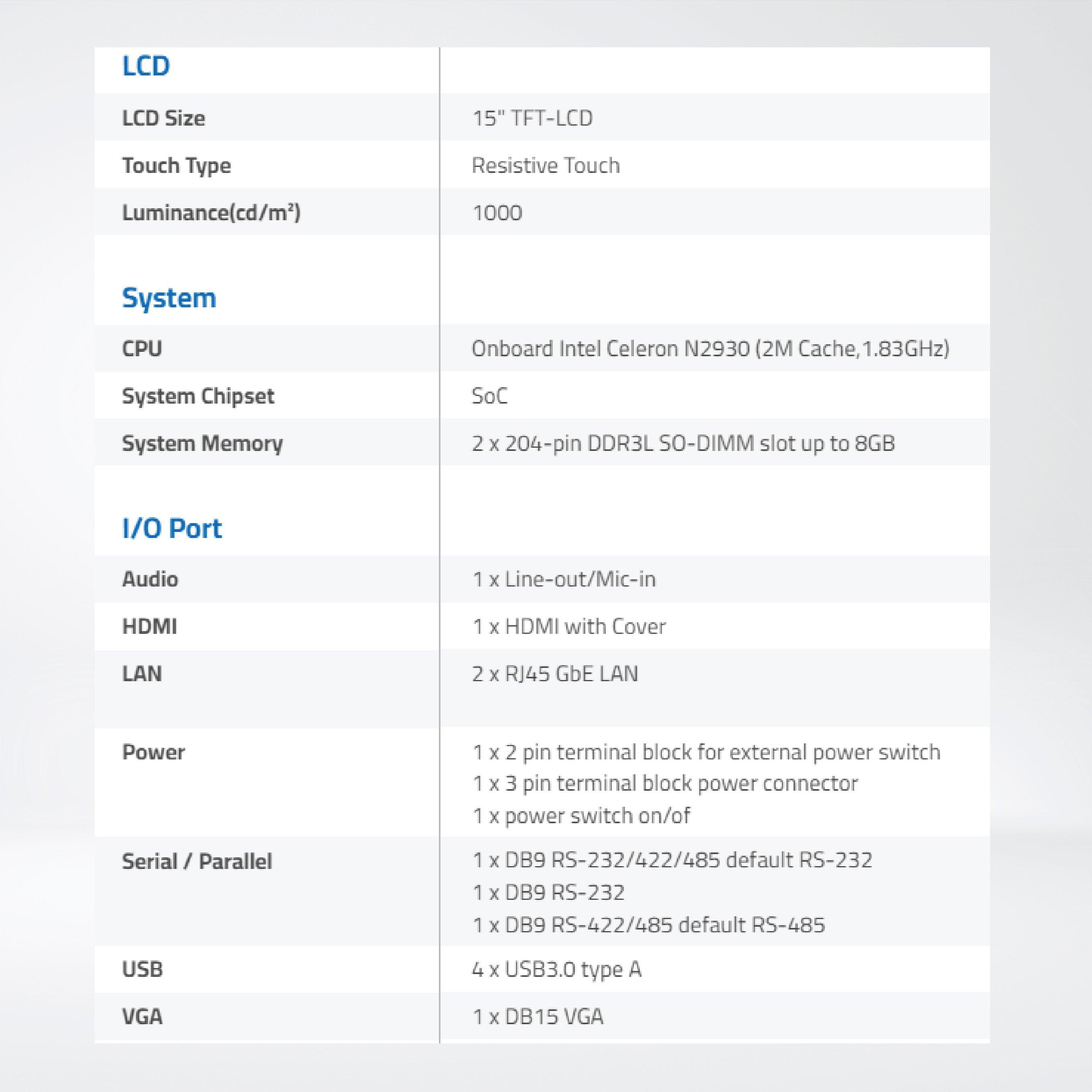 ViPAC-815RH 15” Intel Celeron N2930 Fanless Expandable Panel PC - Riverplus