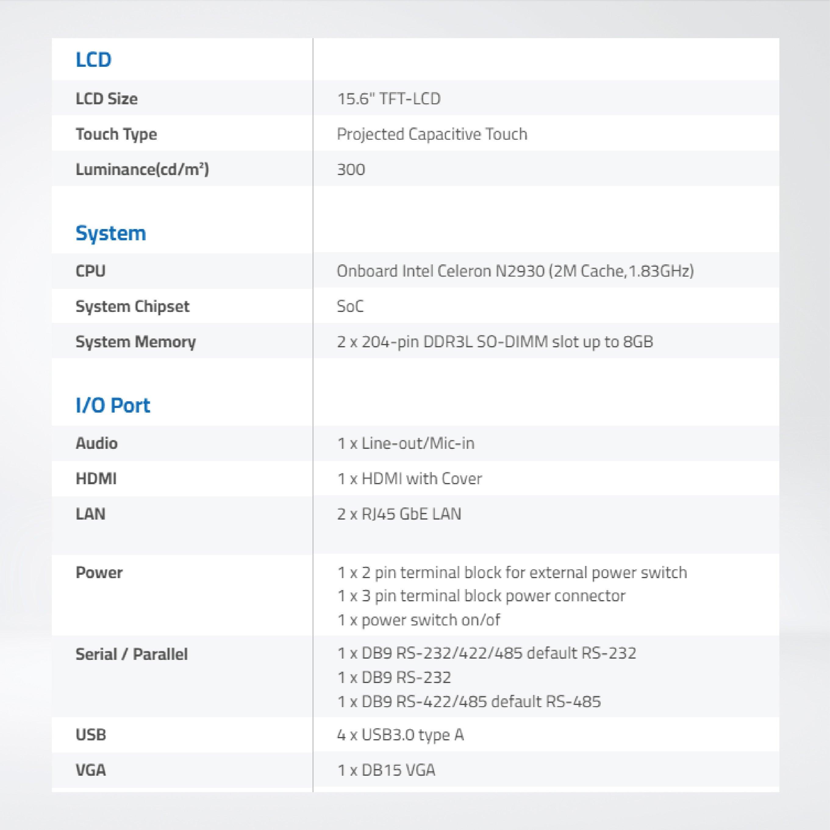 ViPAC-816P 15.6” Intel Celeron N2930 Fanless Expandable Panel PC - Riverplus