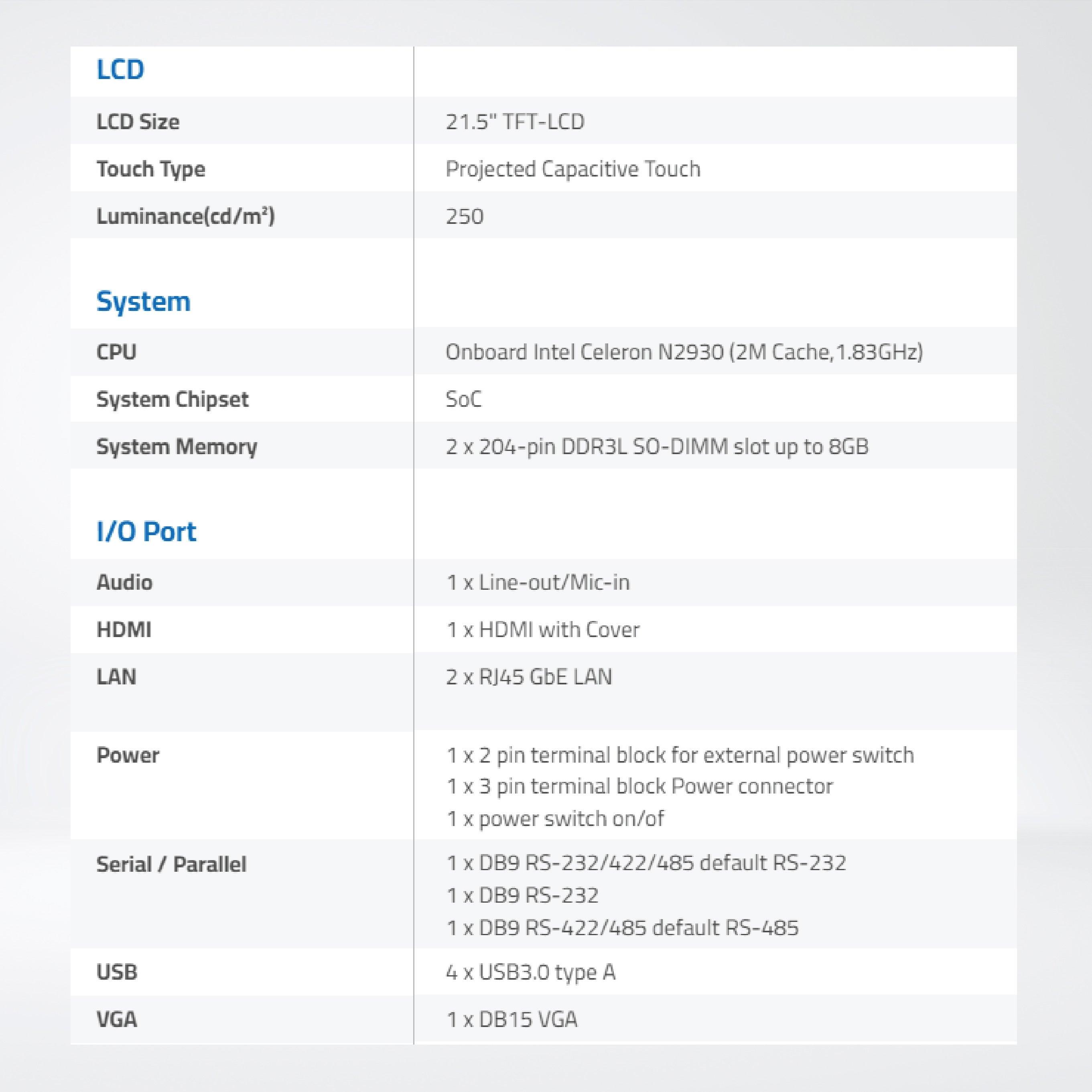 ViPAC-821P 21.5” Intel Celeron N2930 Fanless Expandable Panel PC - Riverplus
