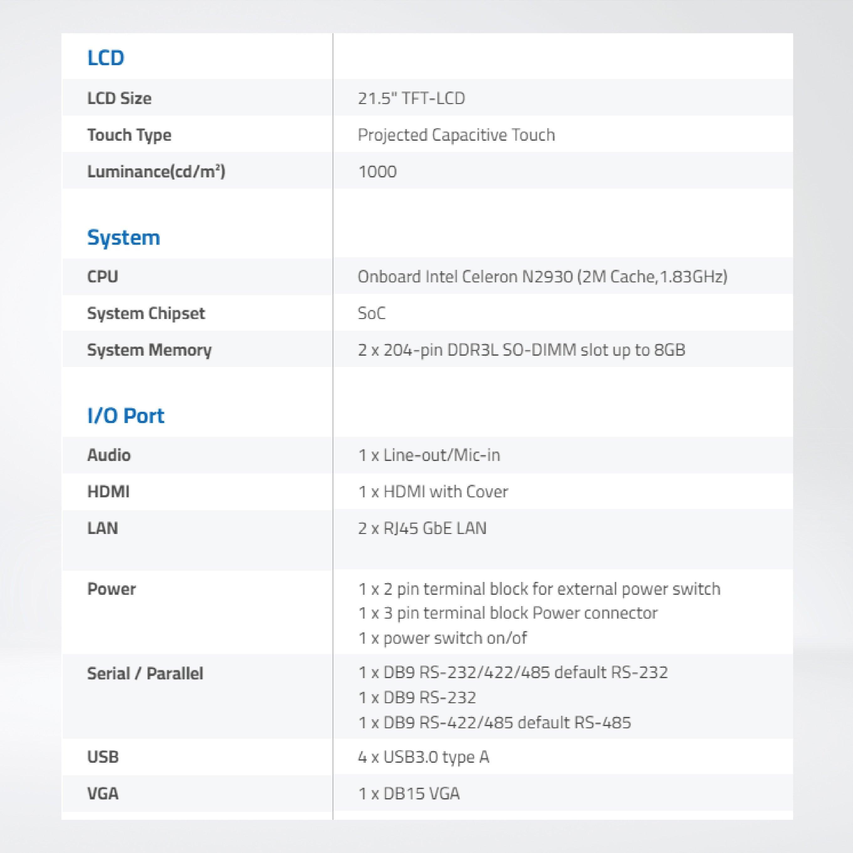 ViPAC-821PH 21.5” Intel Celeron N2930 Fanless Expandable Panel PC - Riverplus