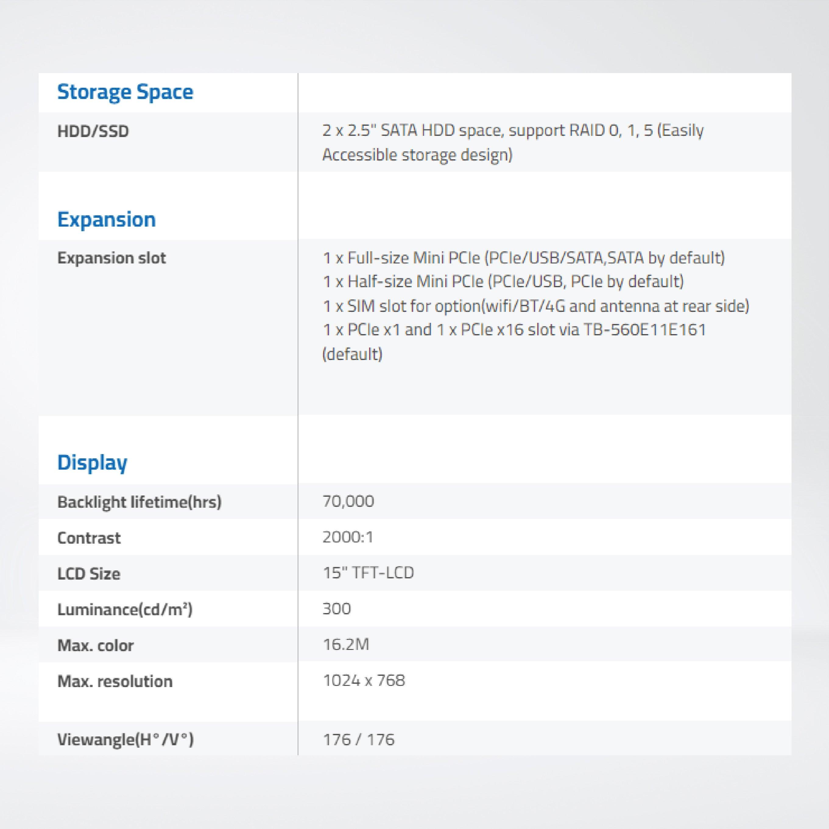 ViPAC-915G 15” Intel 6th/7th Core i3/i5/i7 Panel PC - Riverplus