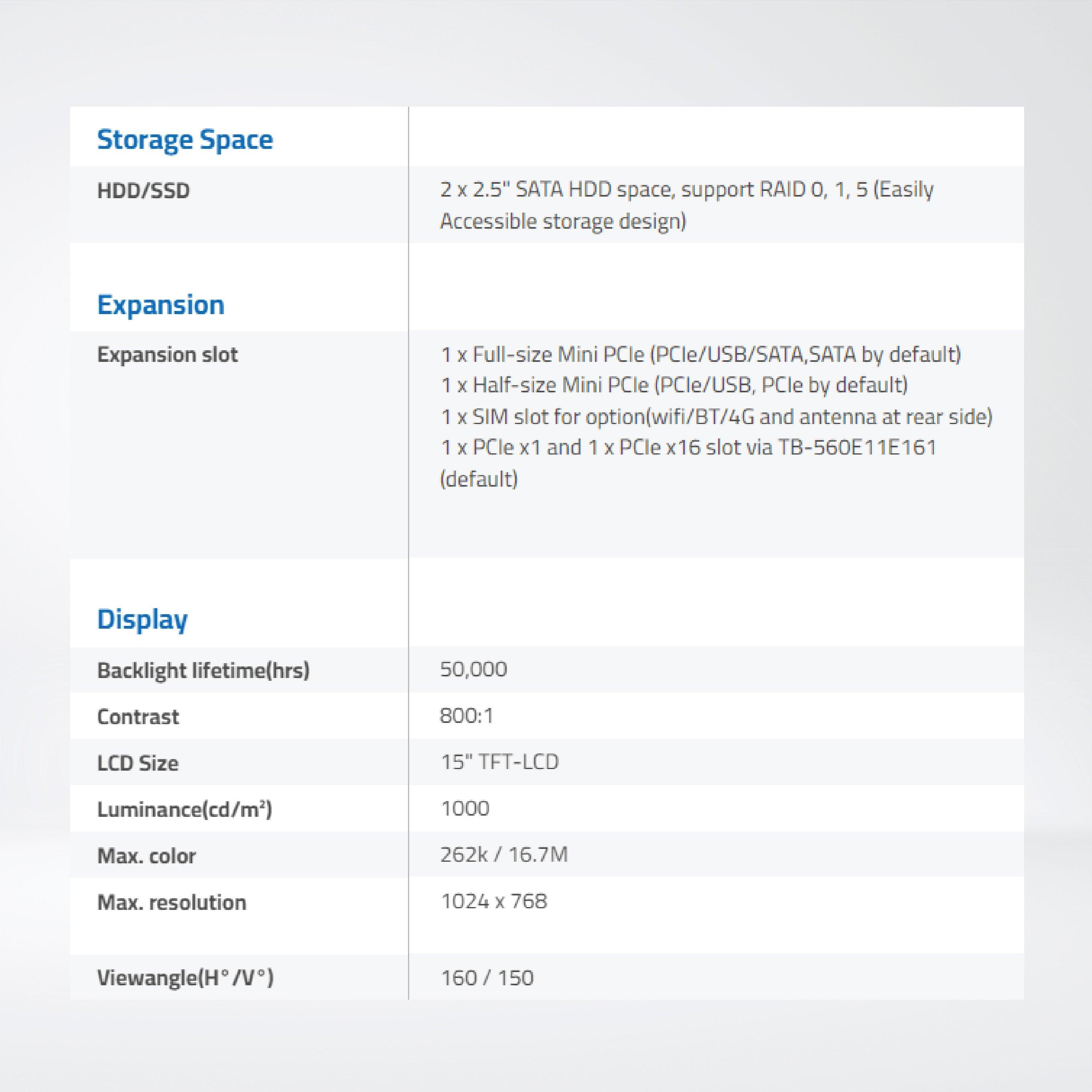 ViPAC-915GH 15” Intel 6th/7th Core i3/i5/i7 Panel PC - Riverplus