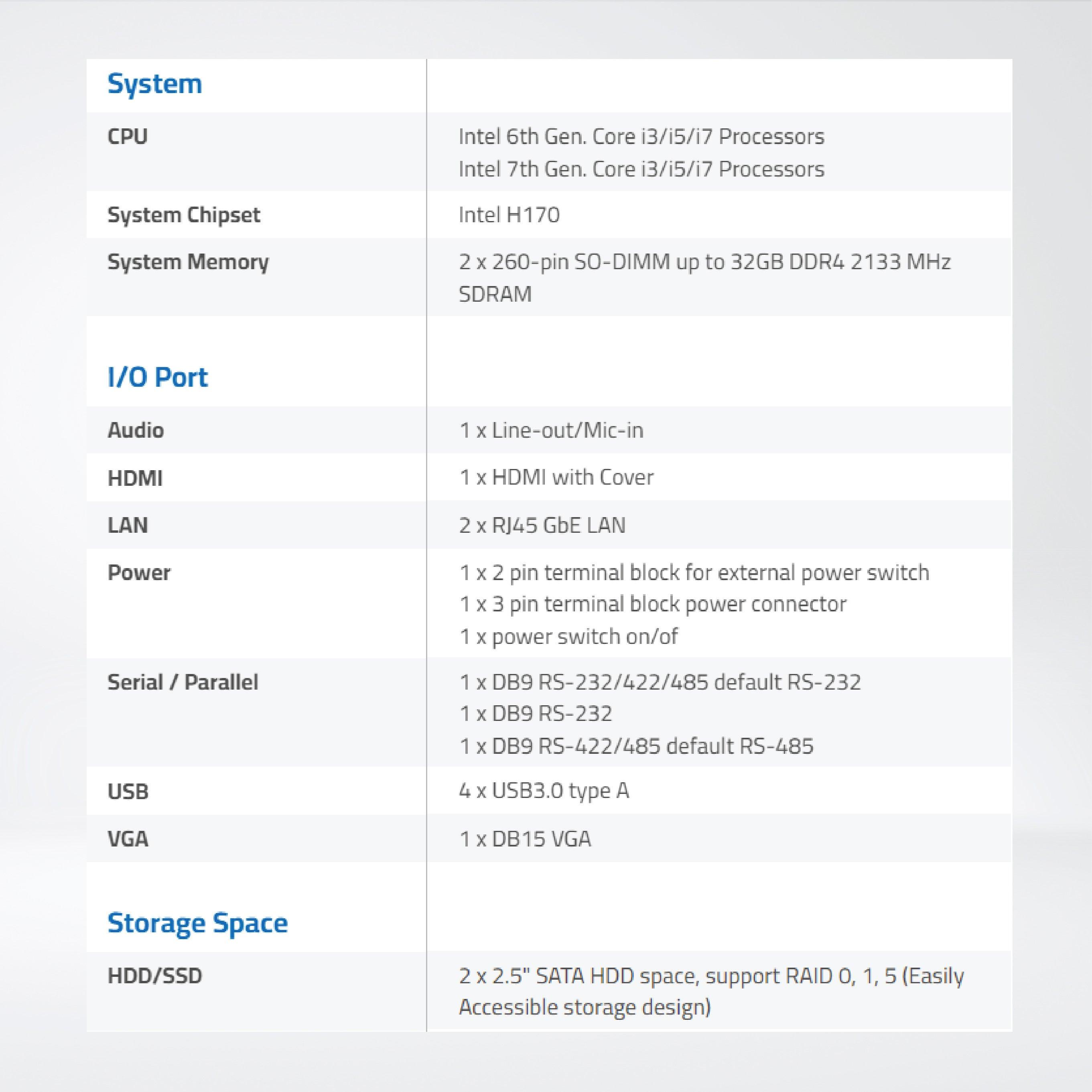 ViPAC-915P 15” Intel 6th/7th Core i3/i5/i7 Panel PC - Riverplus
