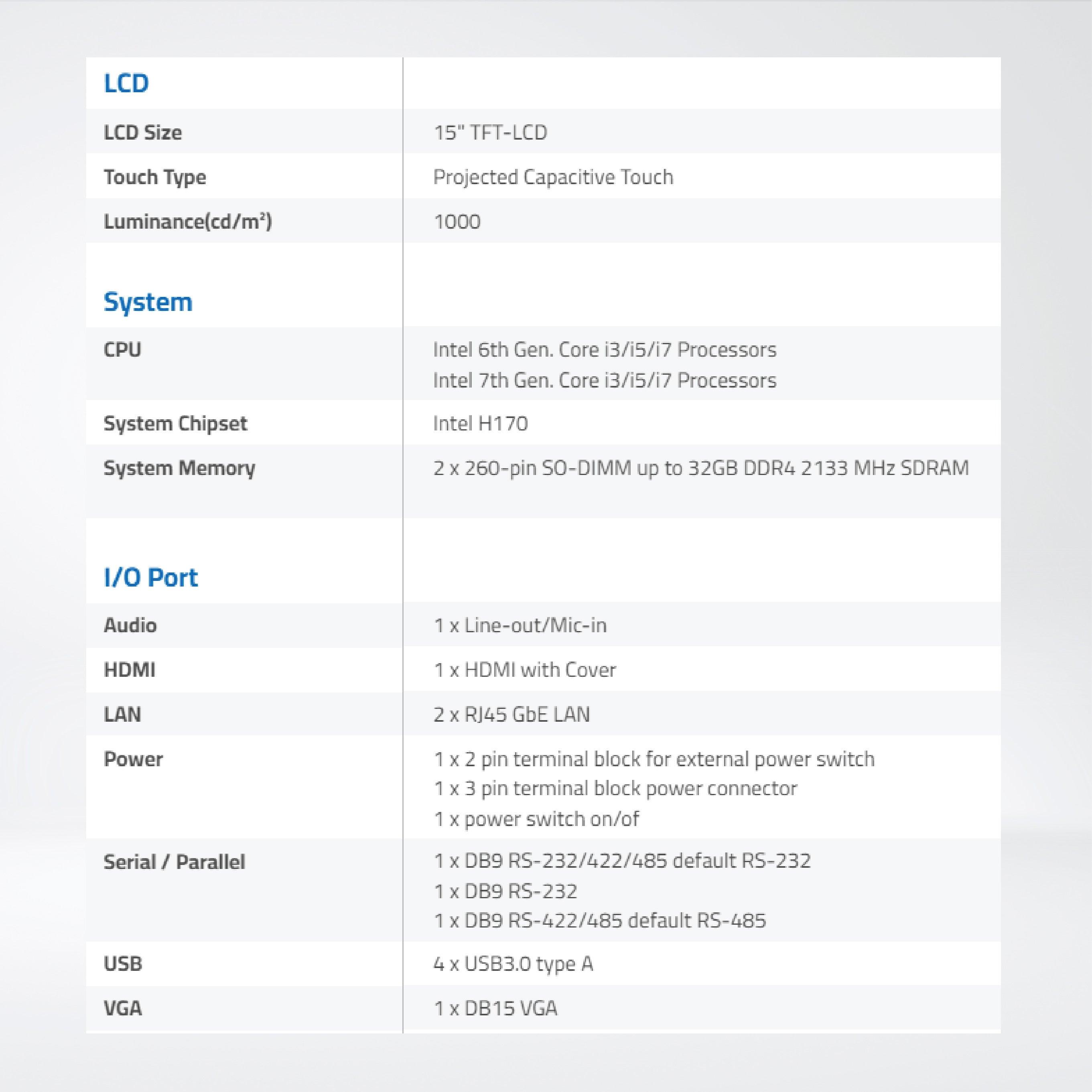 ViPAC-915PH 15” Intel 6th/7th Core i3/i5/i7 Panel PC - Riverplus