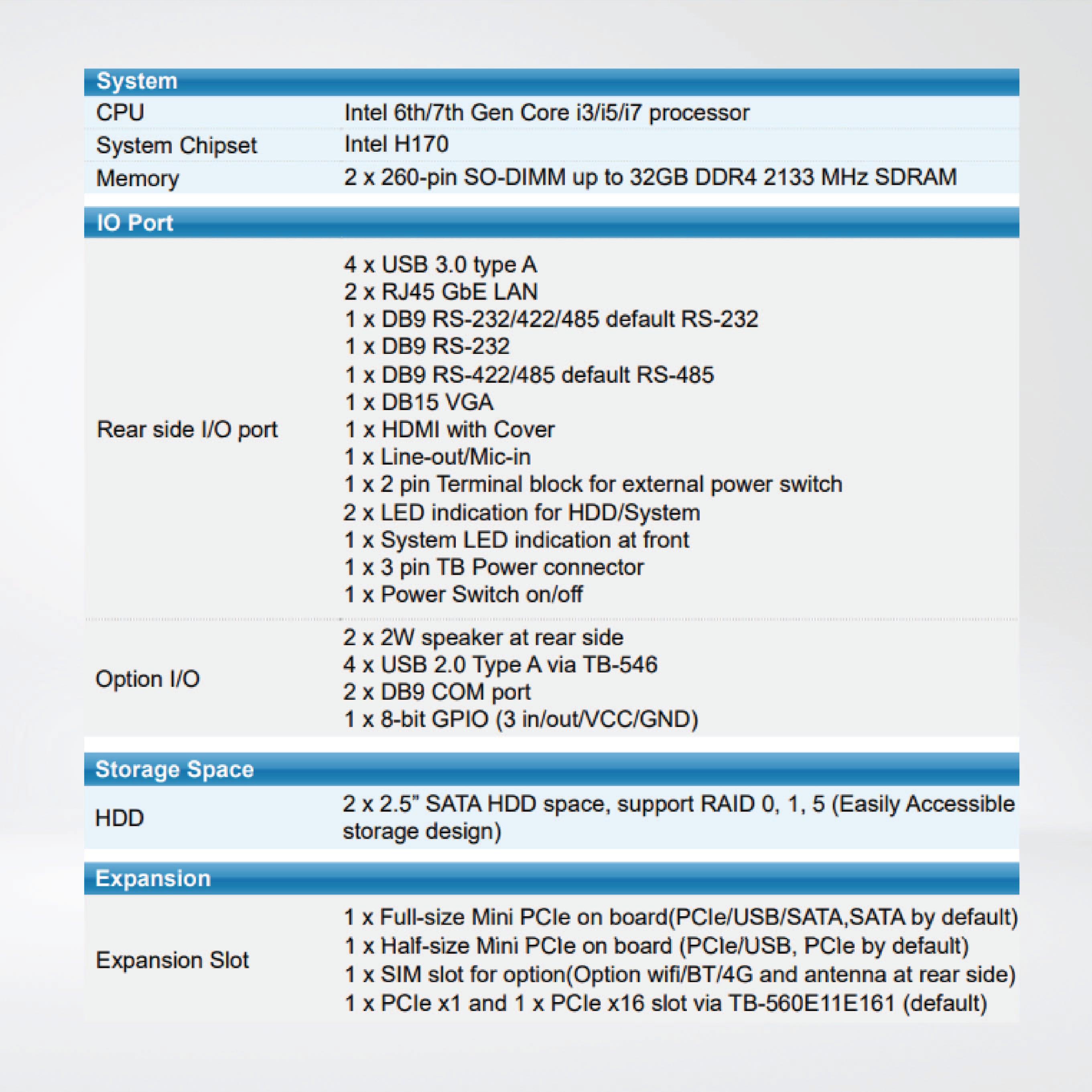 ViPAC-915R 15” Intel 6th/7th Core i3/i5/i7 Panel PC - Riverplus