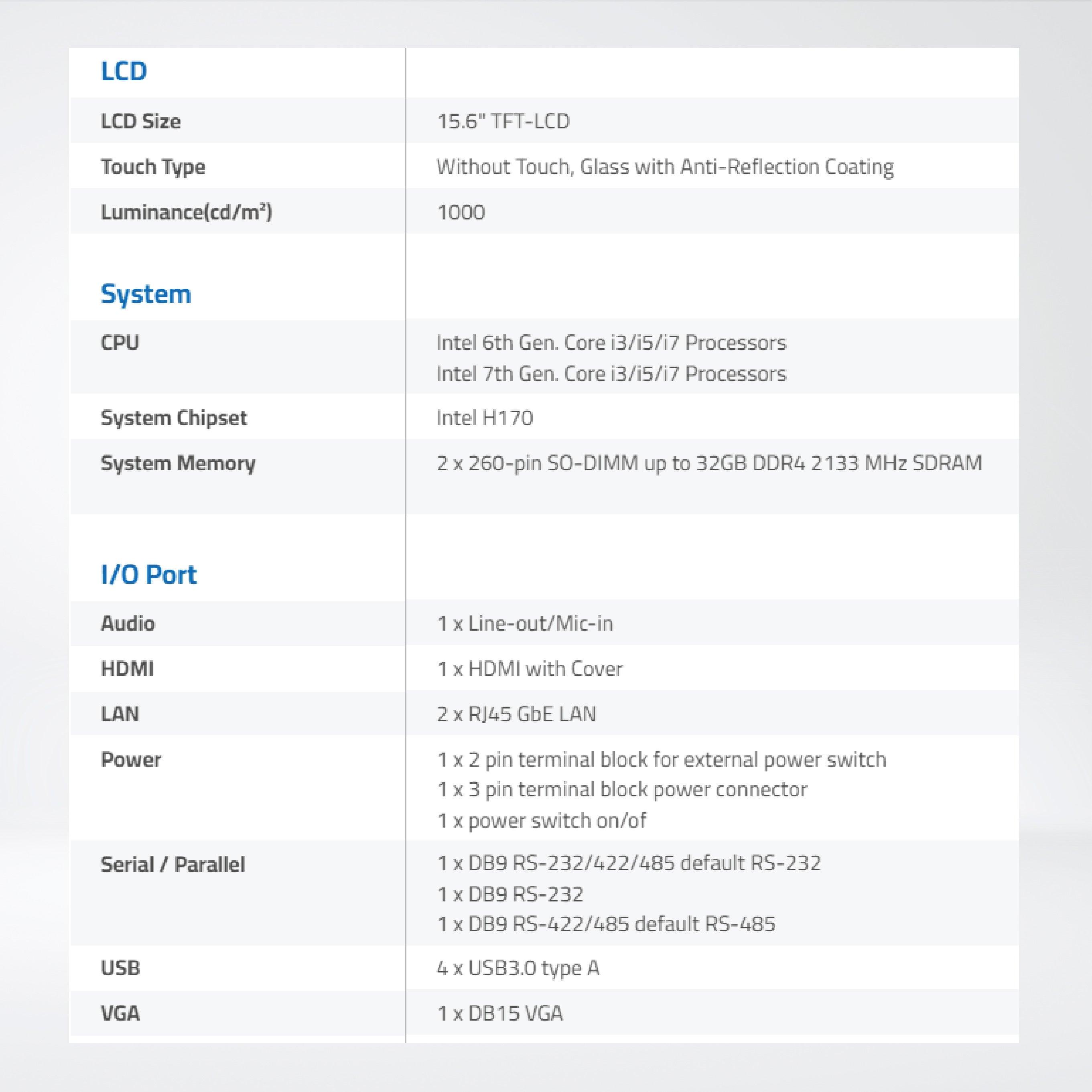ViPAC-916GH 15.6” Intel 6th/7th Core i3/i5/i7 Panel PC - Riverplus