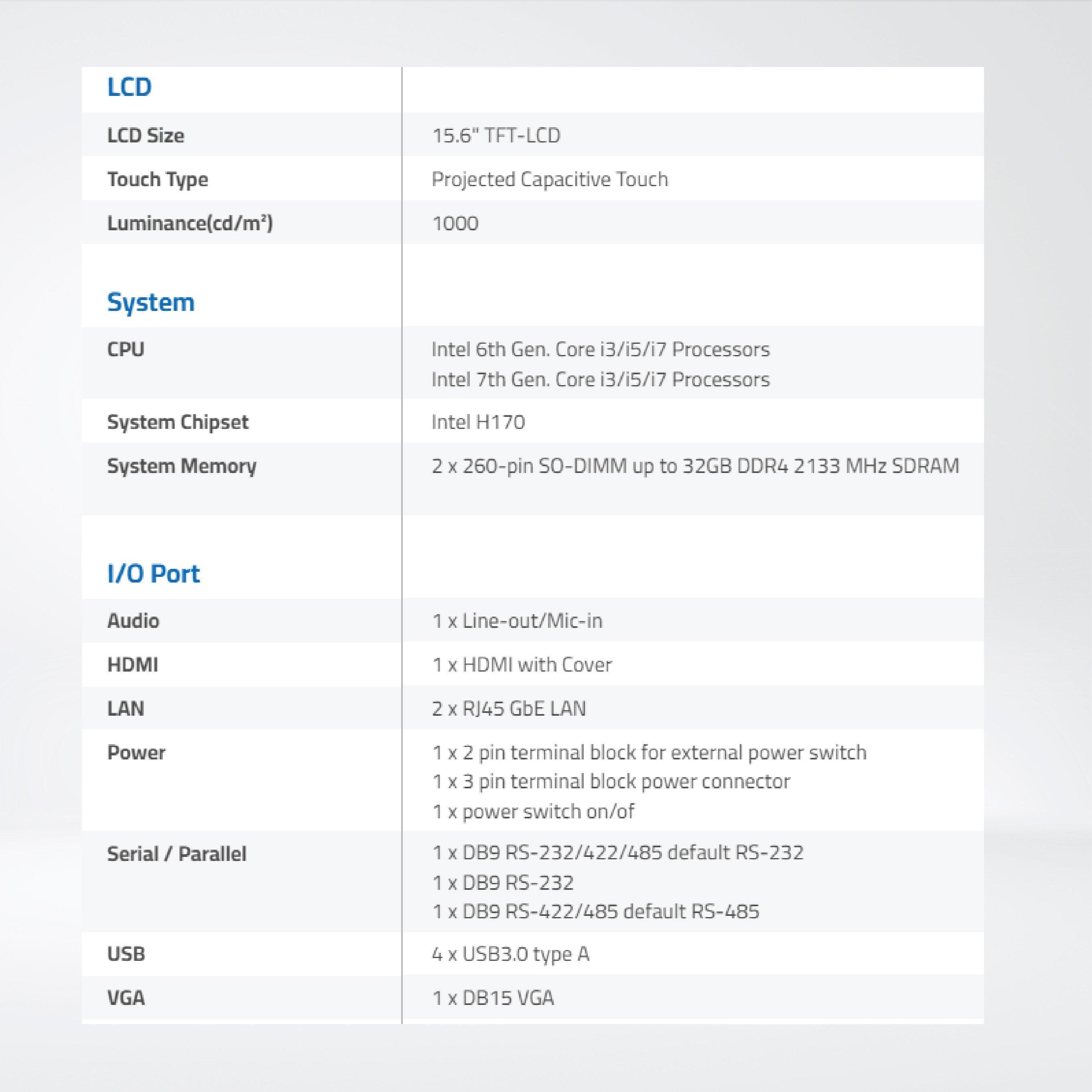 ViPAC-916PH 15.6” Intel 6th/7th Core i3/i5/i7 Panel PC - Riverplus
