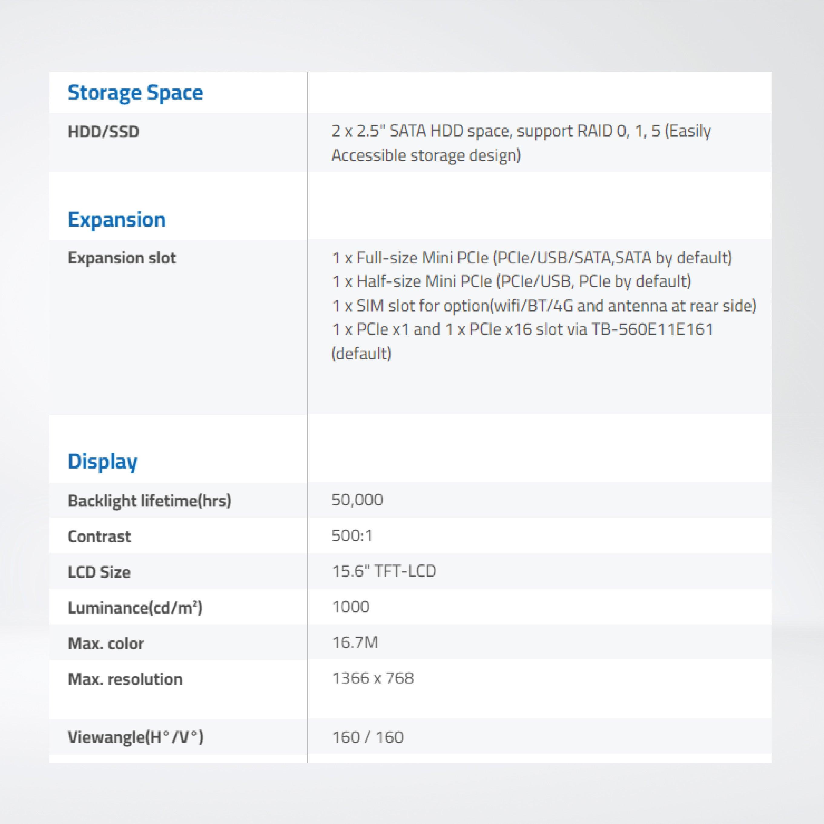 ViPAC-916PH 15.6” Intel 6th/7th Core i3/i5/i7 Panel PC - Riverplus