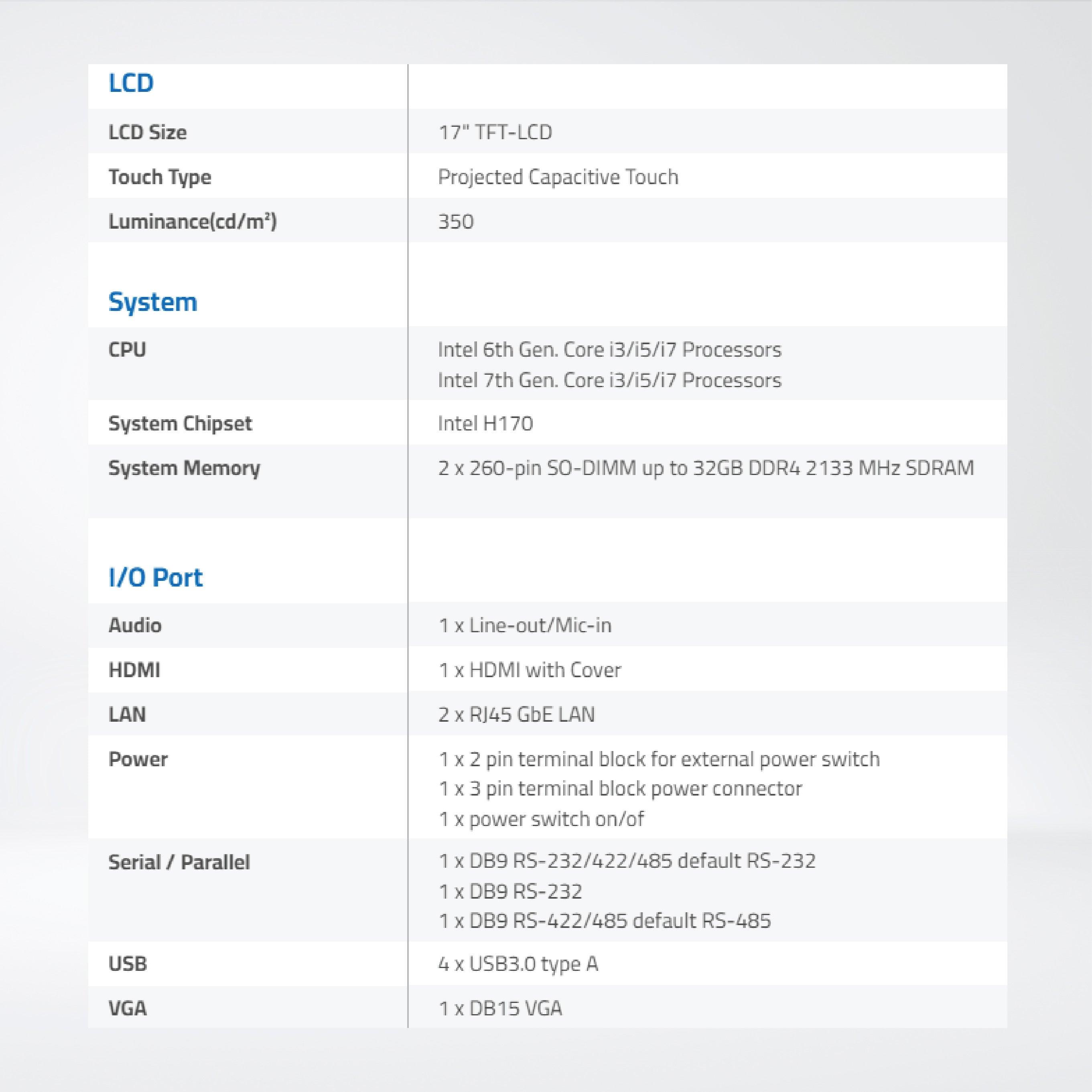 ViPAC-917P 17” Intel 6th/7th Core i3/i5/i7 Panel PC - Riverplus