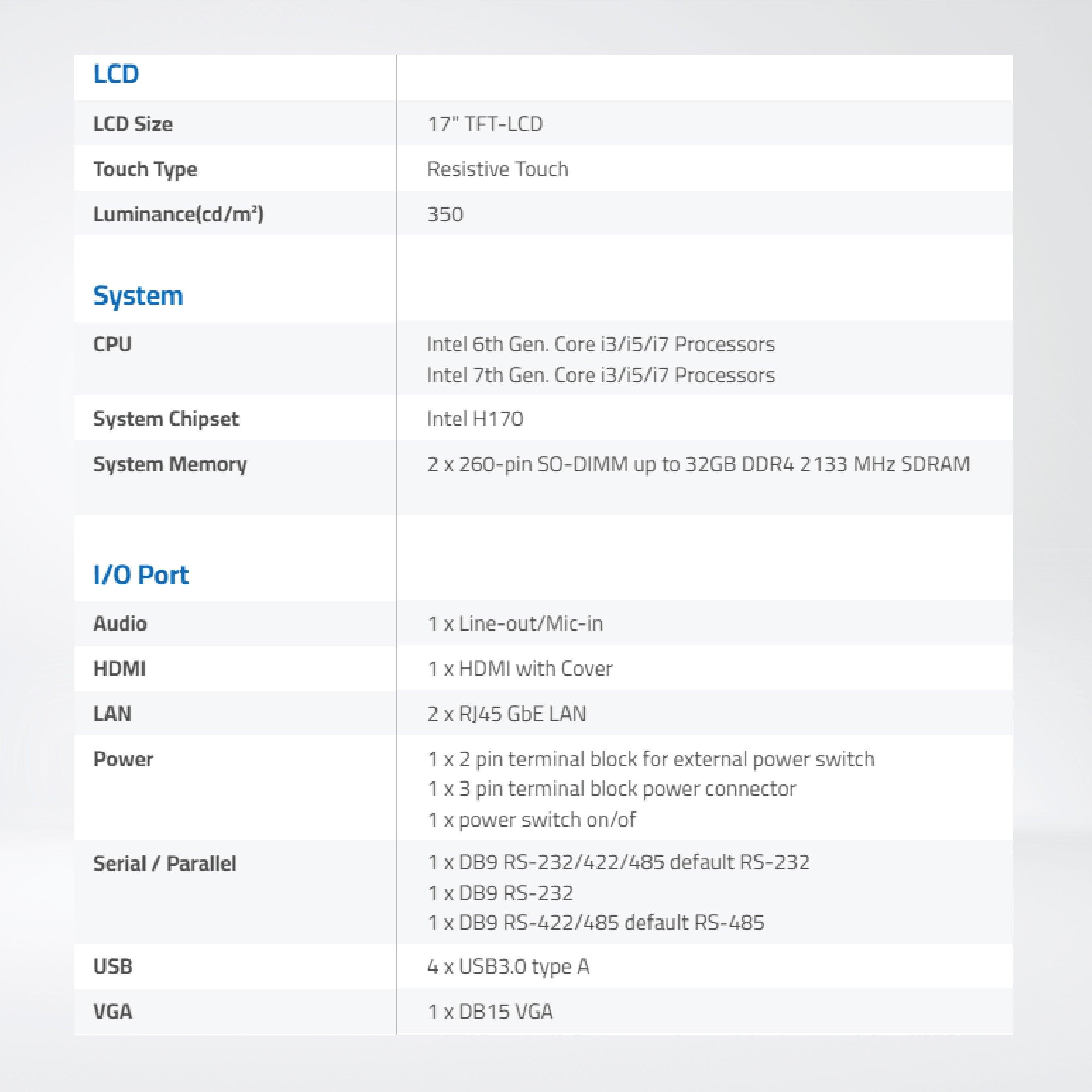ViPAC-917R 17” Intel 6th/7th Core i3/i5/i7 Panel PC - Riverplus